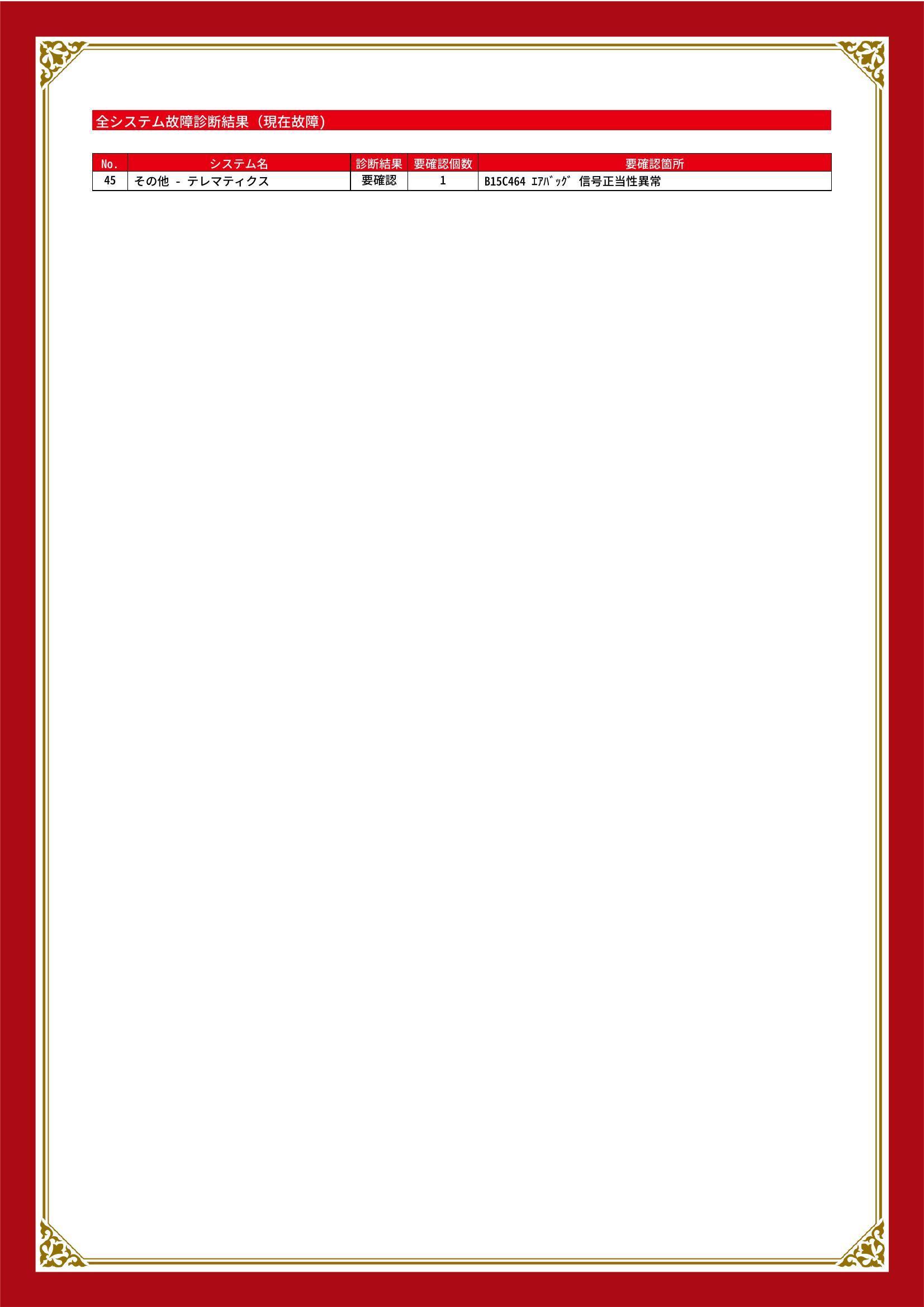 レクサス　ＲＸ　グー故障診断（コンピュータ診断）　エアバッグ　先進安全装置　その他　愛知県　豊川市