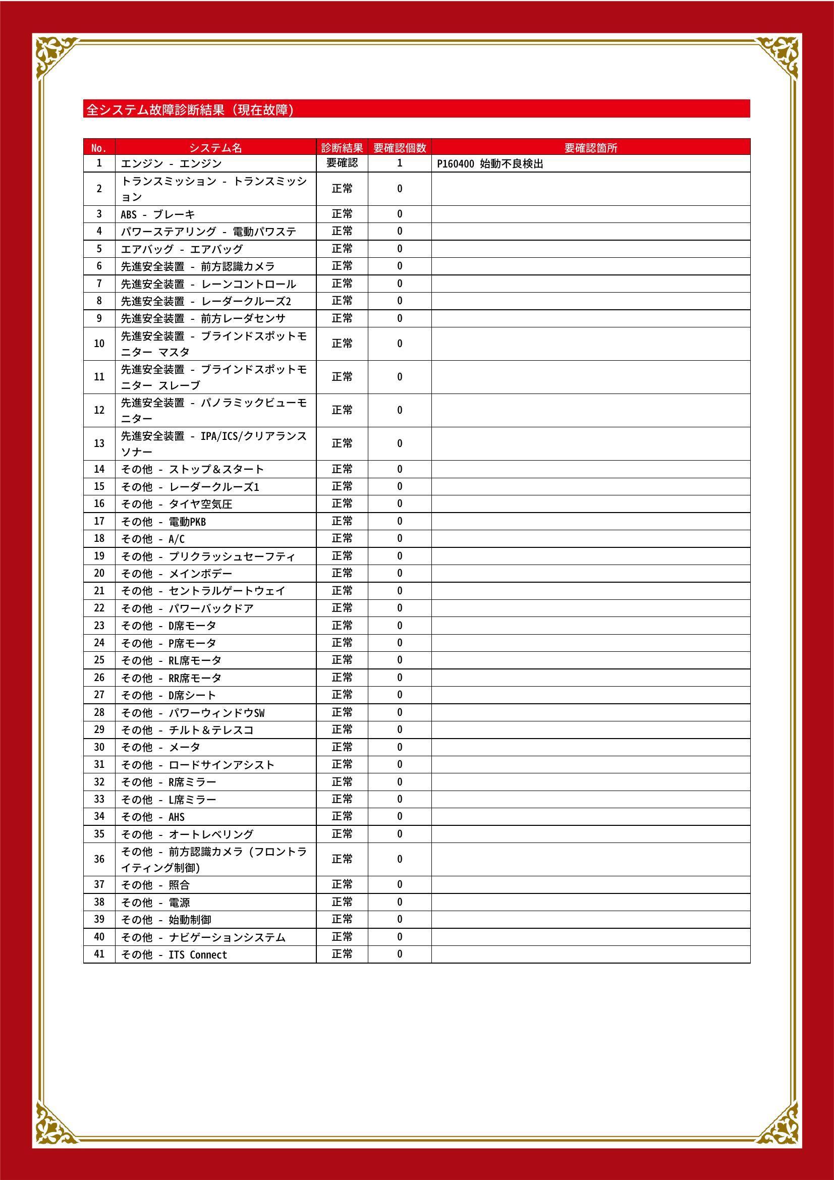 レクサス　ＮＸ　グー故障診断（コンピュータ診断）　エンジン　愛知県　豊川市