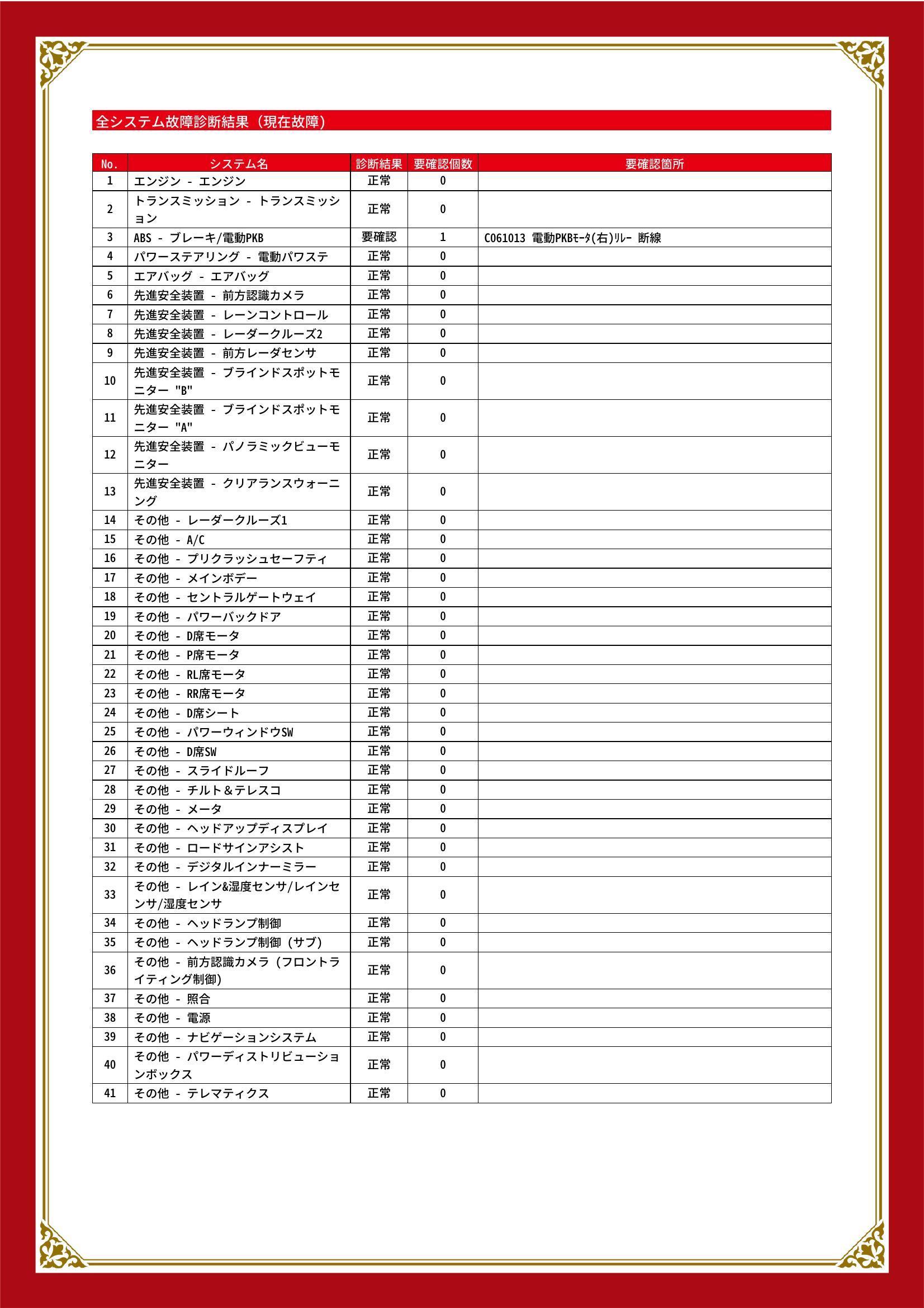 トヨタ　ハリアー　グー故障診断（コンピュータ診断）　ABS　愛知県　豊川市