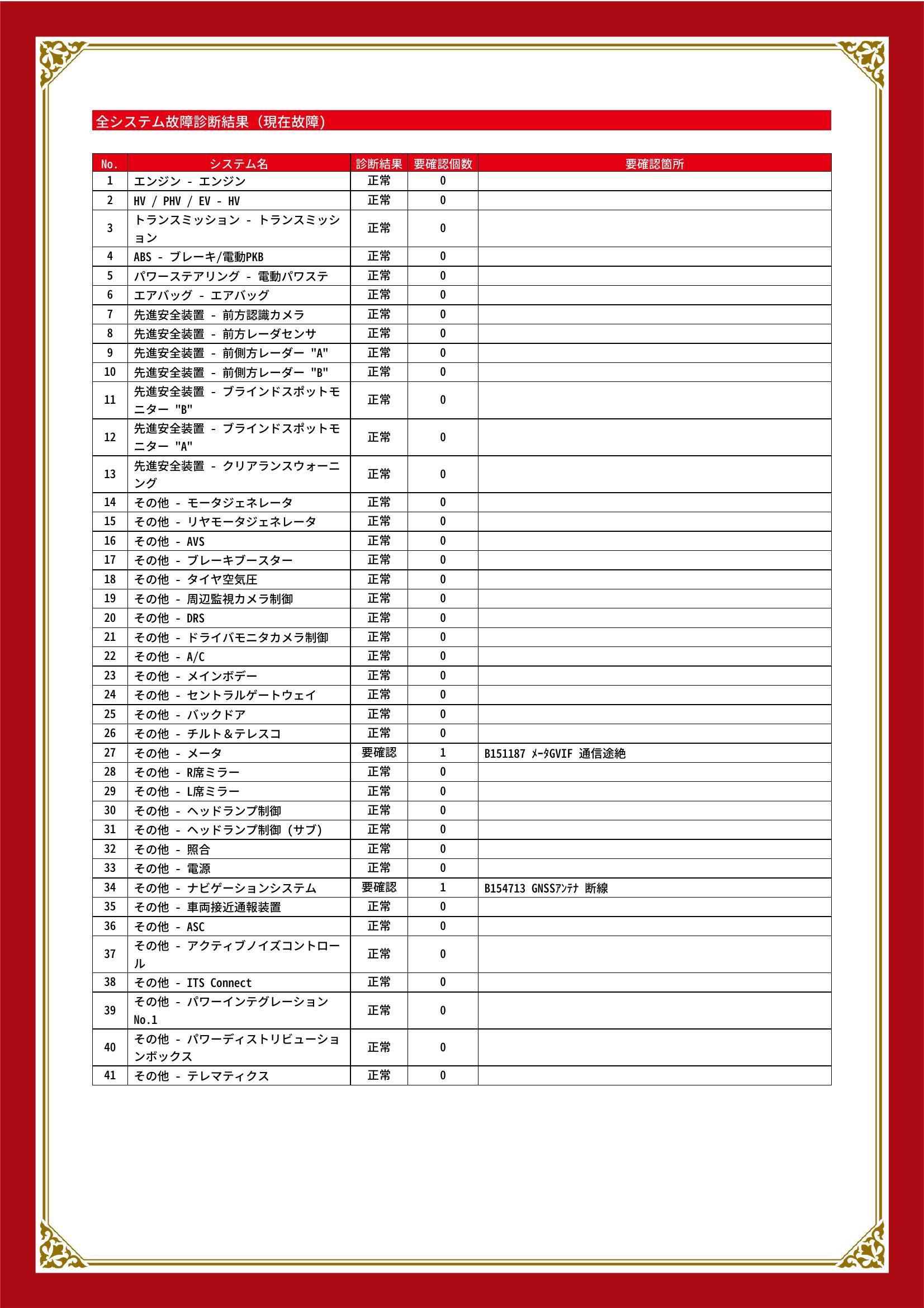 レクサス　ＲＸ　グー故障診断（コンピュータ診断）　その他　愛知県　豊川市