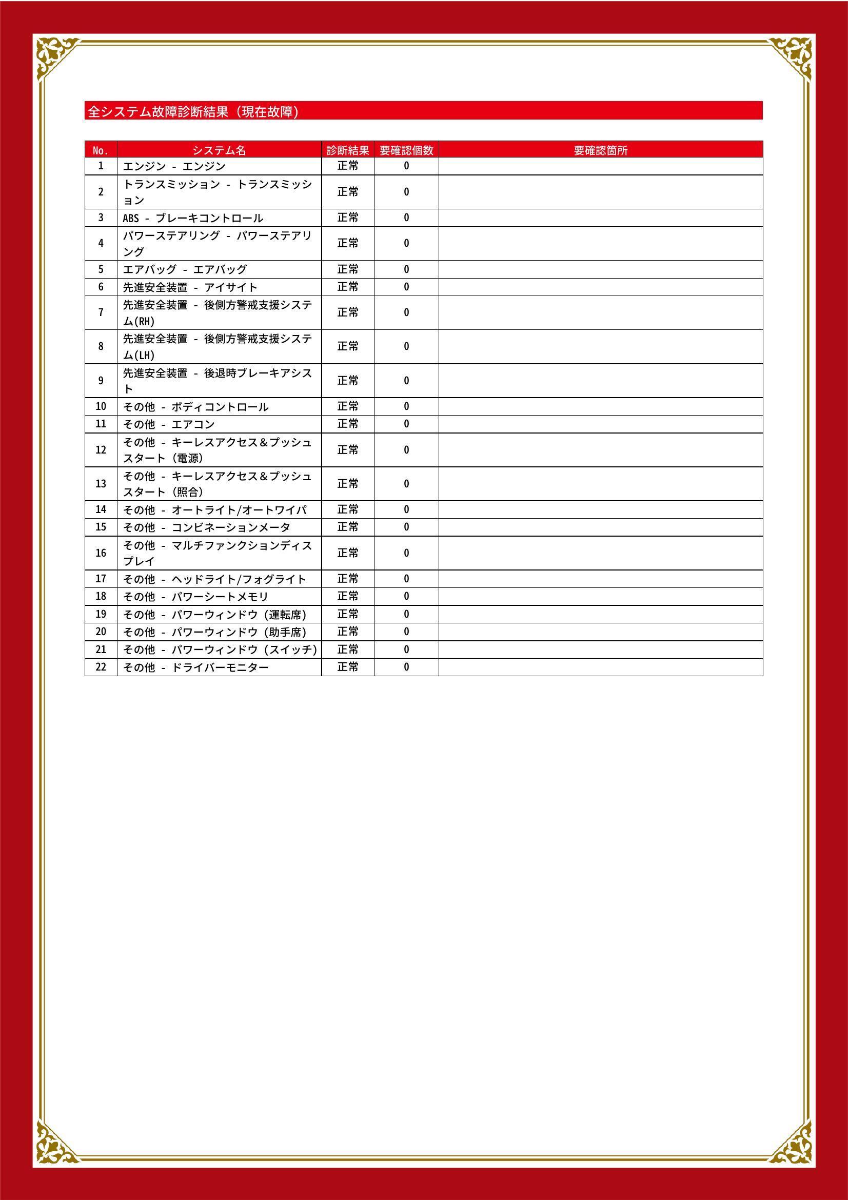 スバル　フォレスター　グー故障診断（コンピュータ診断）　愛知県　豊川市