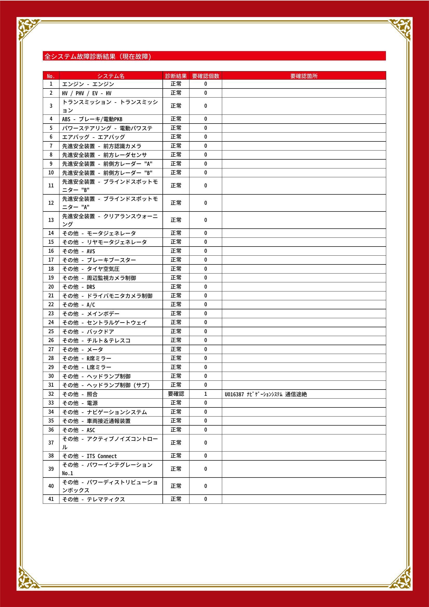 レクサス　ＲＸ　グー故障診断（コンピュータ診断）　その他　愛知県　豊川市