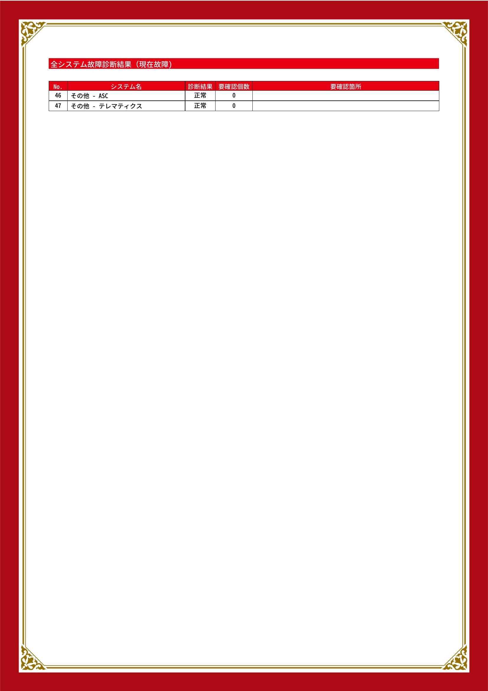 レクサス　ＵＸ　グー故障診断（コンピュータ診断）　愛知県　豊川市