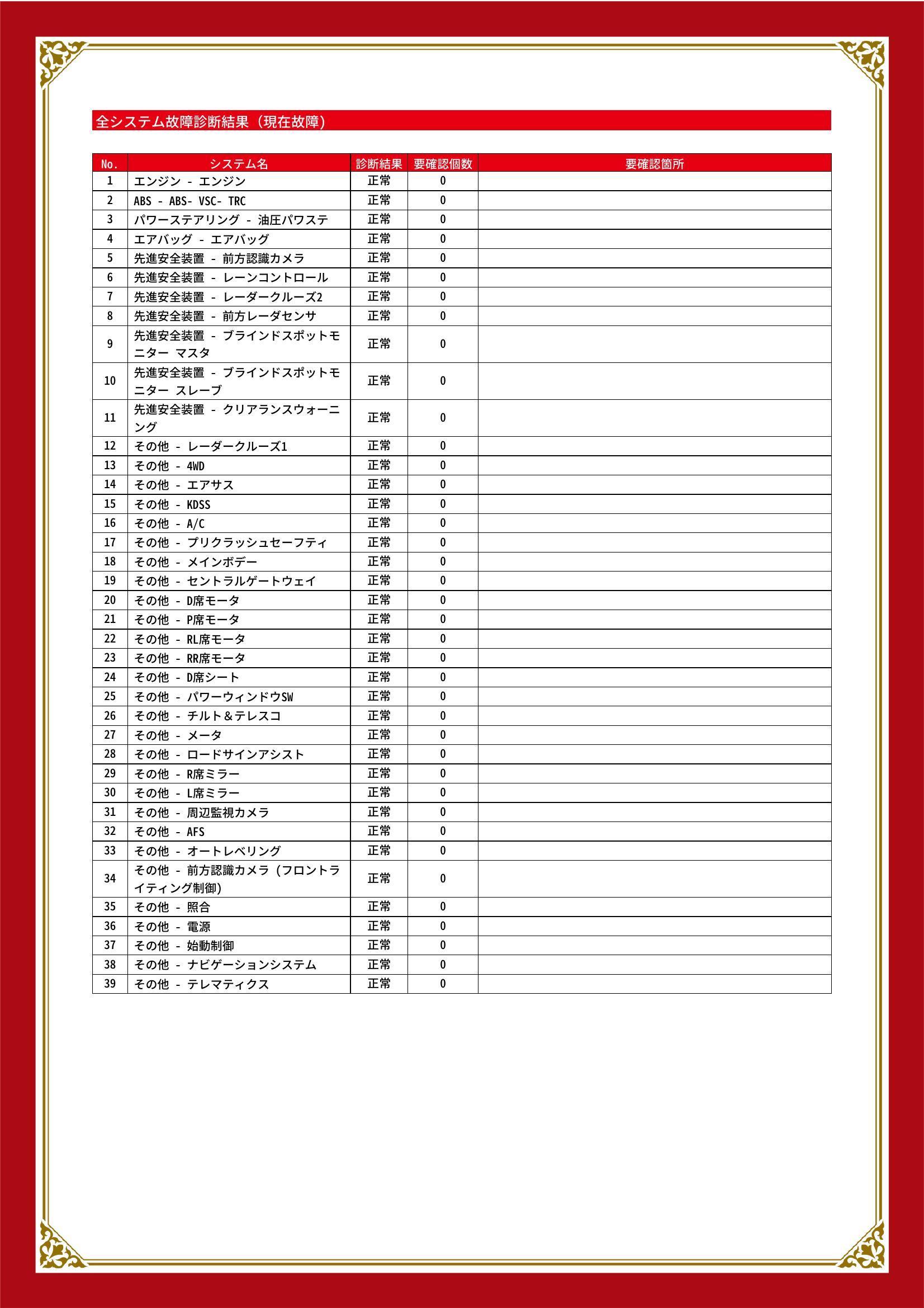 トヨタ　ランドクルーザープラド　グー故障診断（コンピュータ診断）　愛知県　豊川市