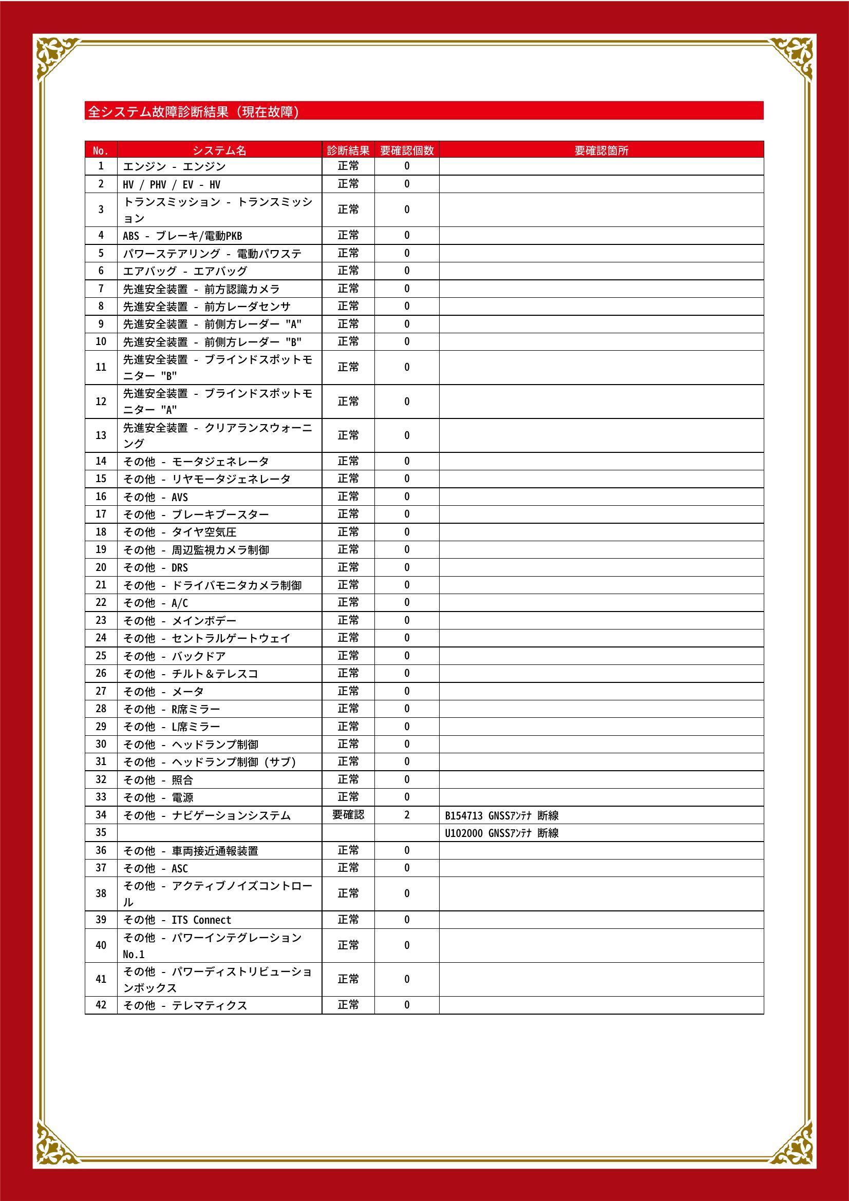 レクサス　ＲＸ　グー故障診断（コンピュータ診断）　その他　愛知県　豊川市