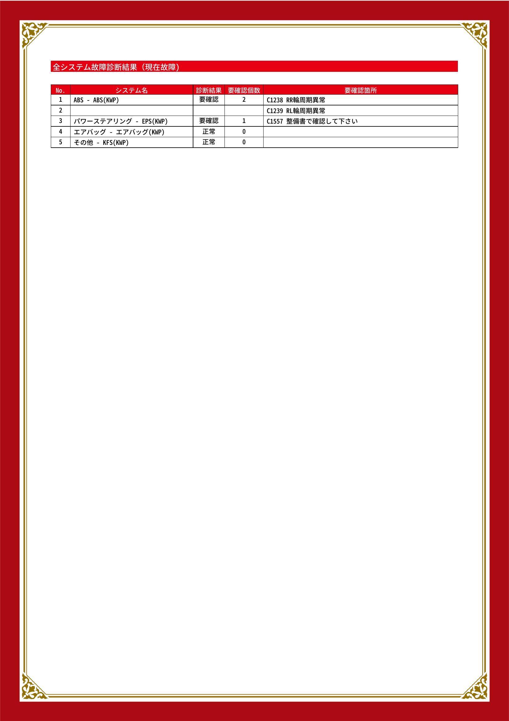 ダイハツ　ムーヴ　グー故障診断（コンピュータ診断）　ABS　パワーステアリング　愛知県　名古屋市港区