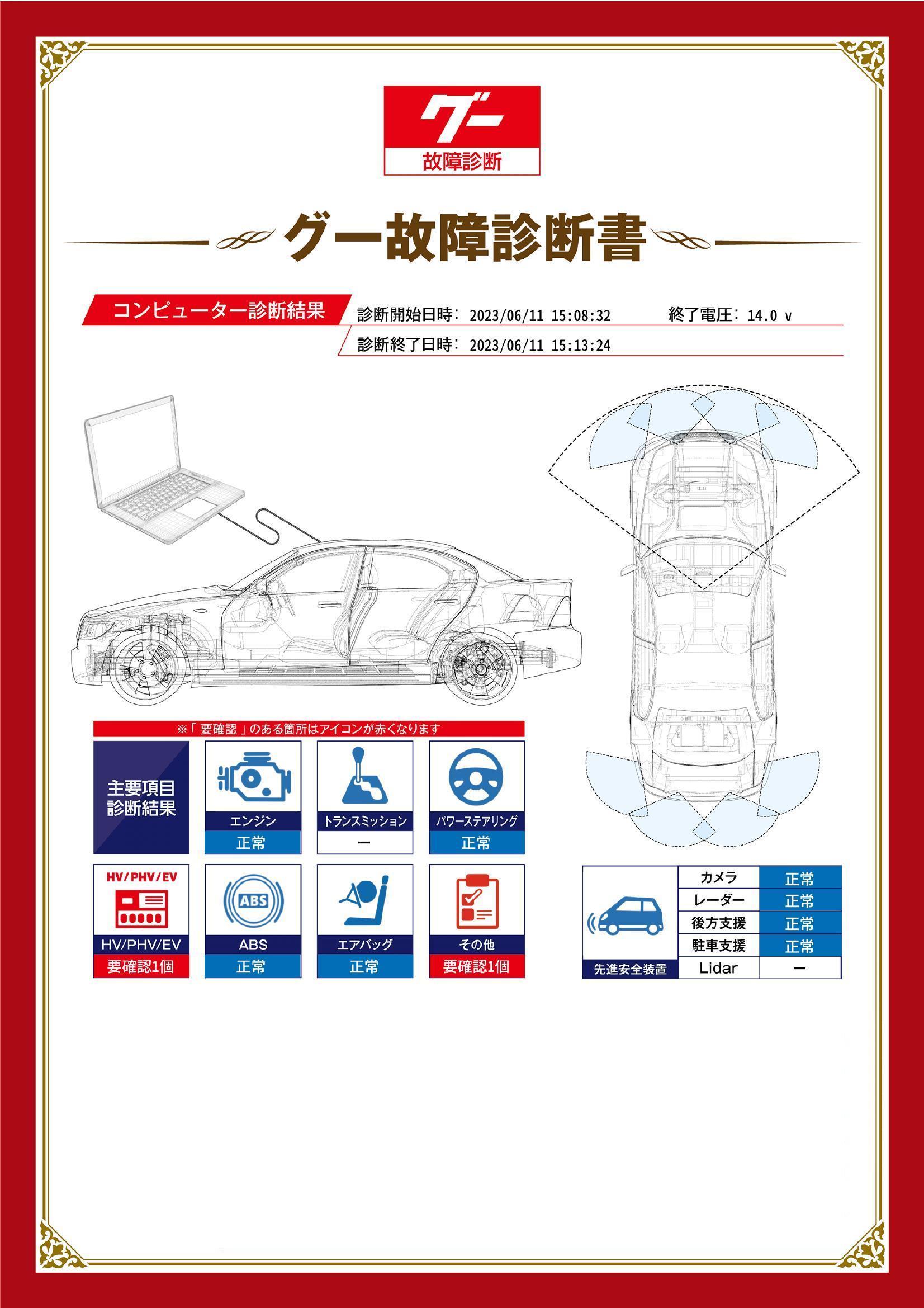 トヨタ　クラウンハイブリッド　グー故障診断（コンピュータ診断）　HV / PHV / EV　その他　愛知県　名古屋市港区