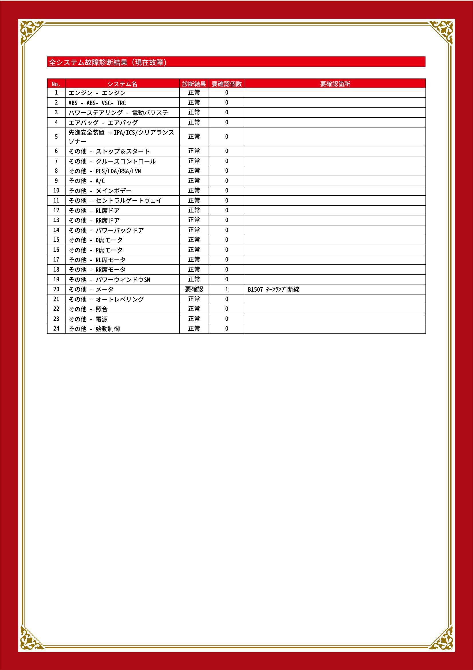 トヨタ　ヴォクシー　グー故障診断（コンピュータ診断）　その他　三重県　四日市市