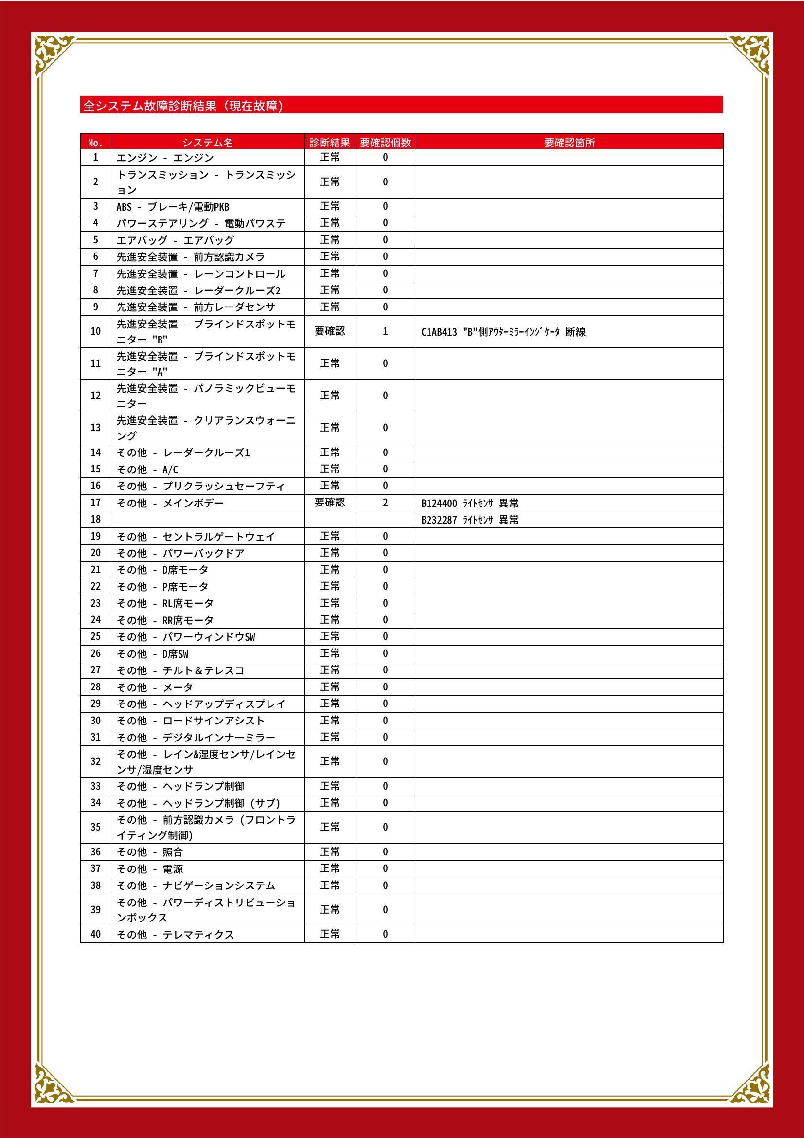 トヨタ　ハリアー　グー故障診断（コンピュータ診断）　先進安全装置　その他　愛知県　小牧市