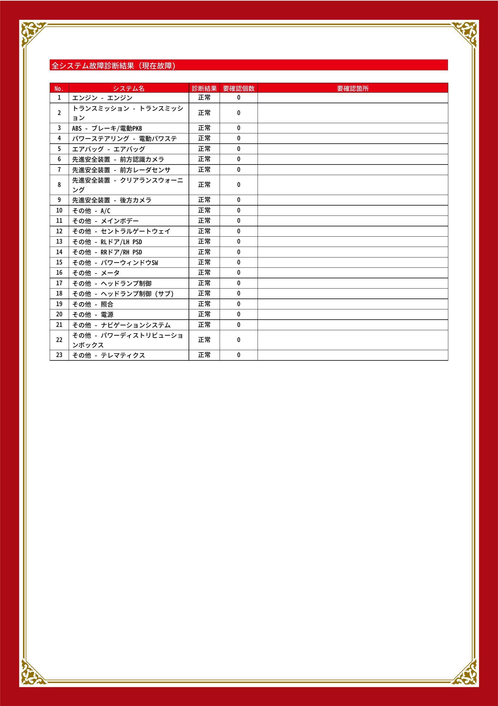 トヨタ　ヴォクシー　グー故障診断（コンピュータ診断）　愛知県　小牧市
