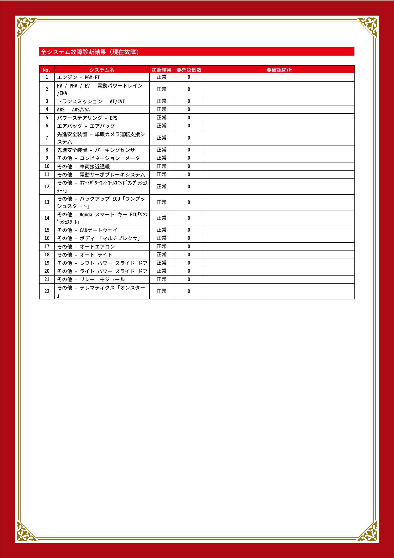 ホンダ フリード ハイブリッド/フリード+ ハイブリッド グー故障診断(コンピュータ診断) 愛知県 小牧市