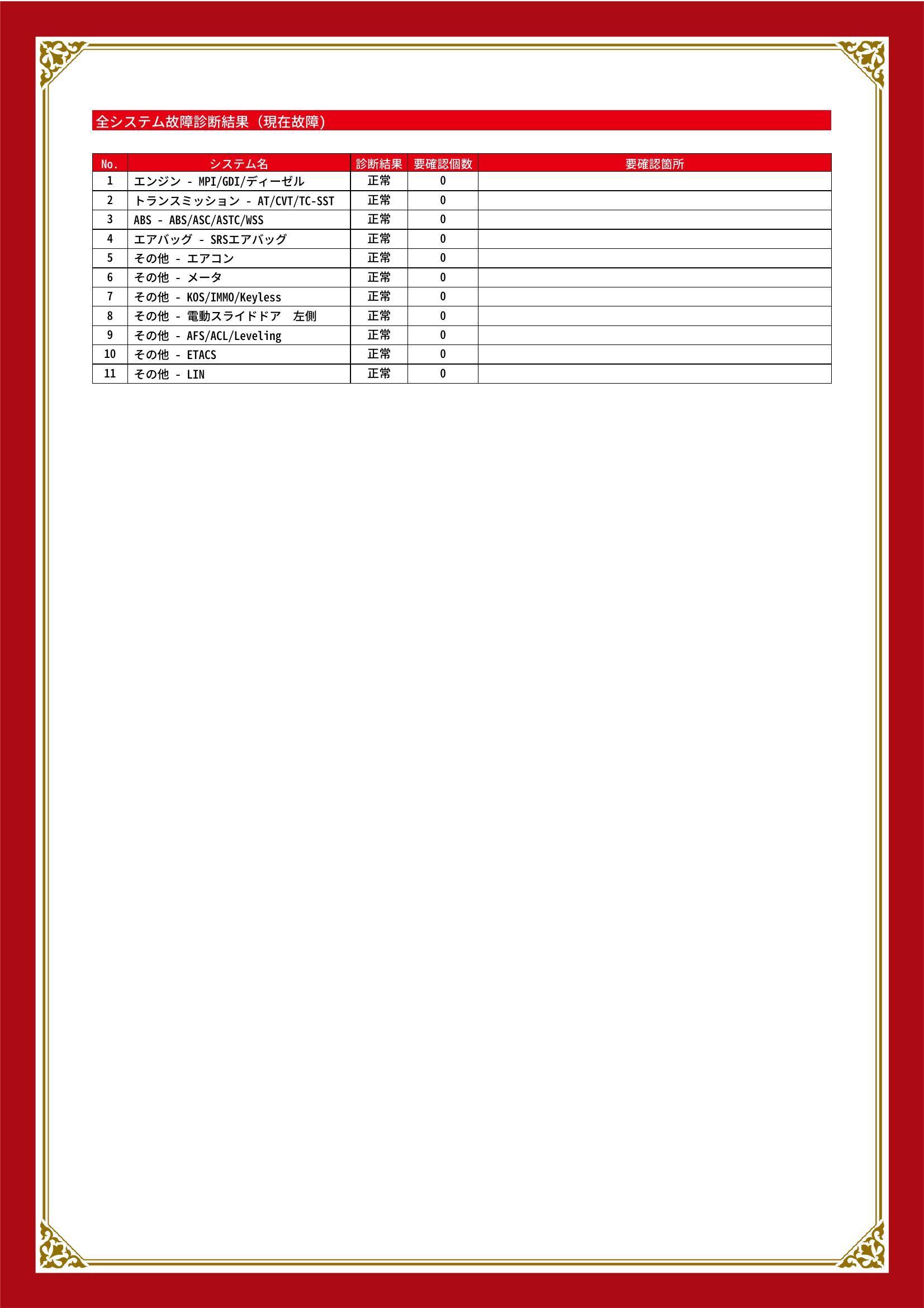 三菱　デリカ D：5　グー故障診断（コンピュータ診断）　愛知県　小牧市