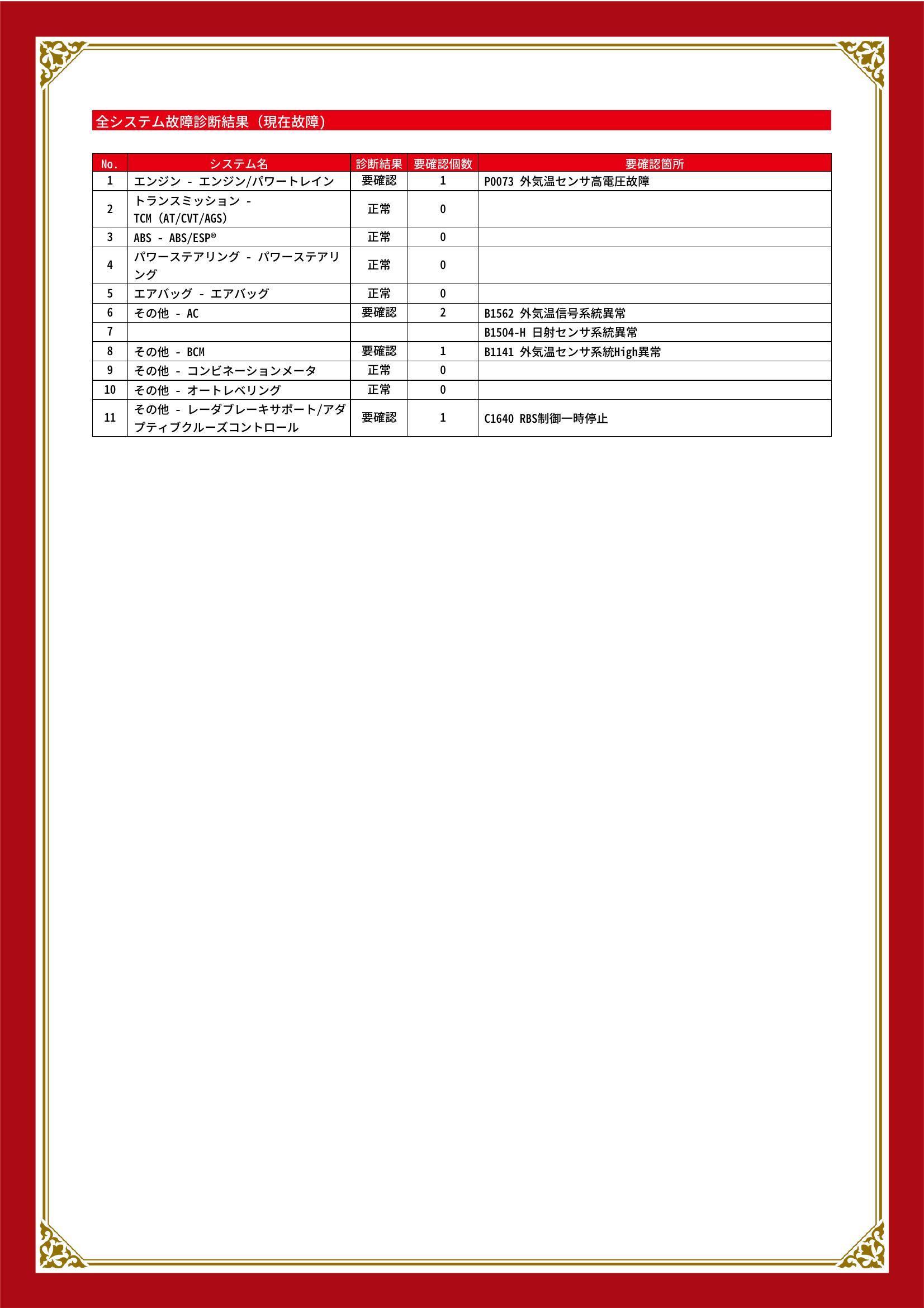スズキ　エブリイ ワゴン　グー故障診断（コンピュータ診断）　エンジン　その他　愛知県　小牧市