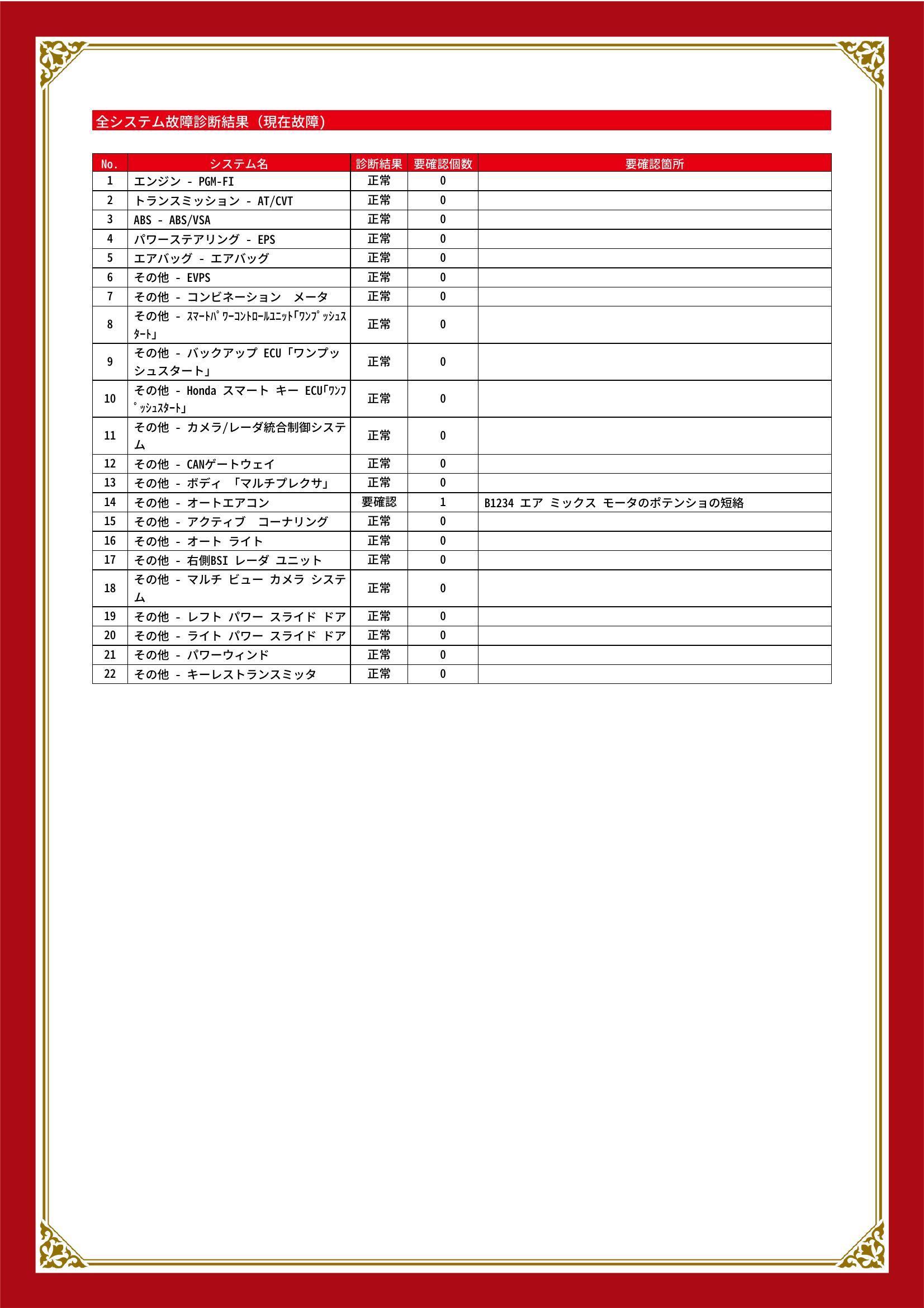ホンダ　オデッセイ　グー故障診断（コンピュータ診断）　その他　愛知県　小牧市