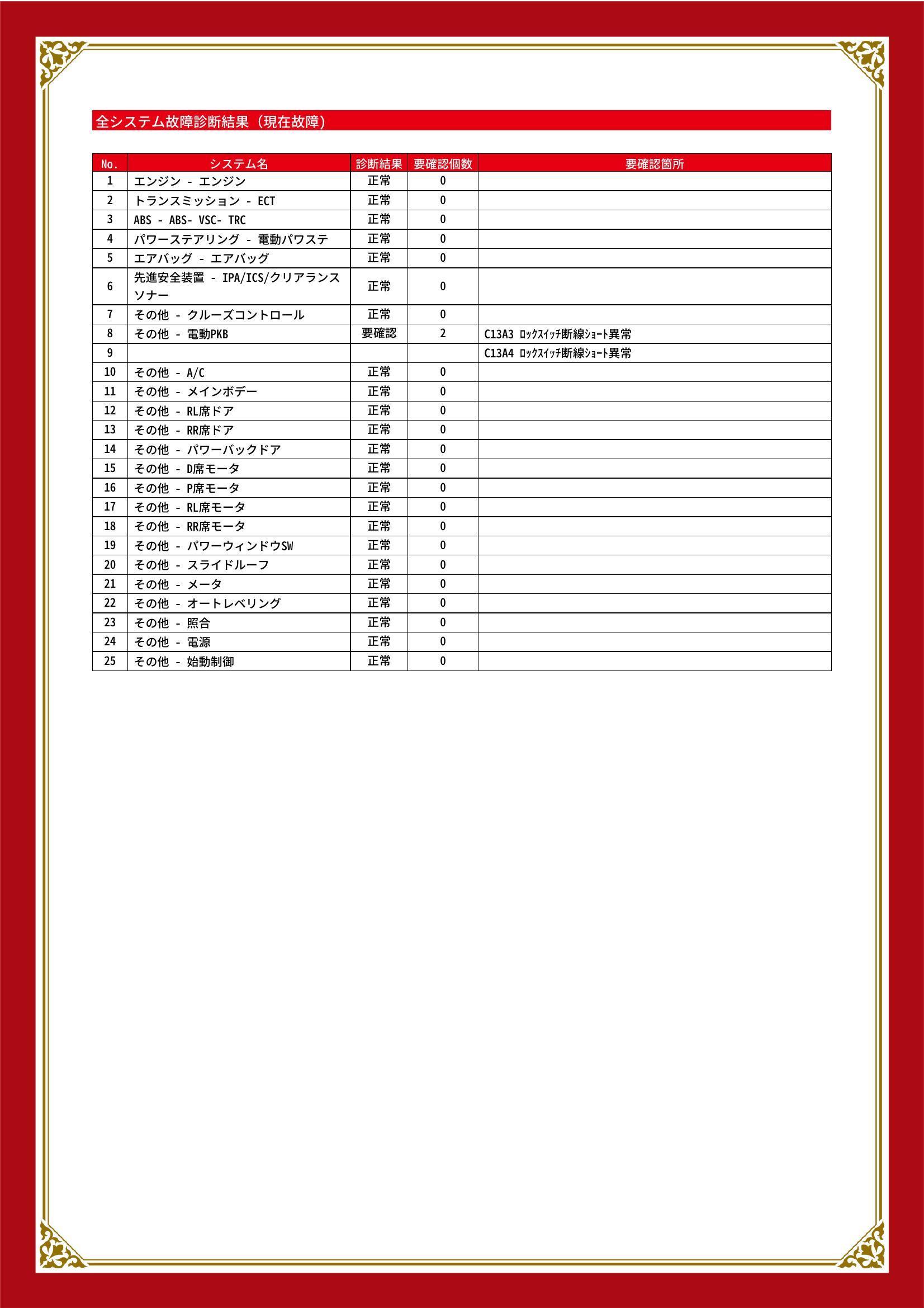 トヨタ　ヴェルファイア　グー故障診断（コンピュータ診断）　その他　愛知県　小牧市