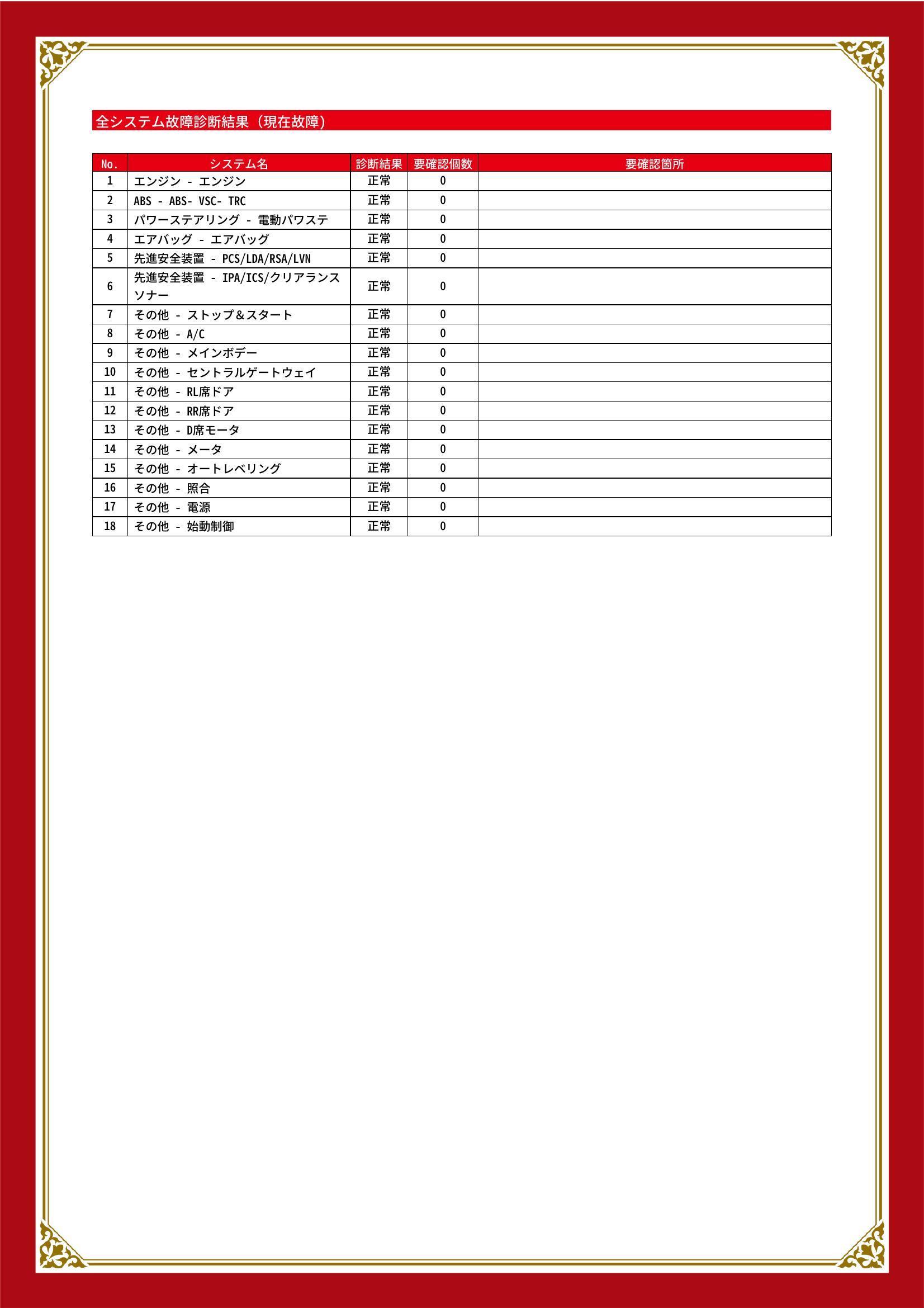 トヨタ　シエンタ　グー故障診断（コンピュータ診断）　愛知県　小牧市
