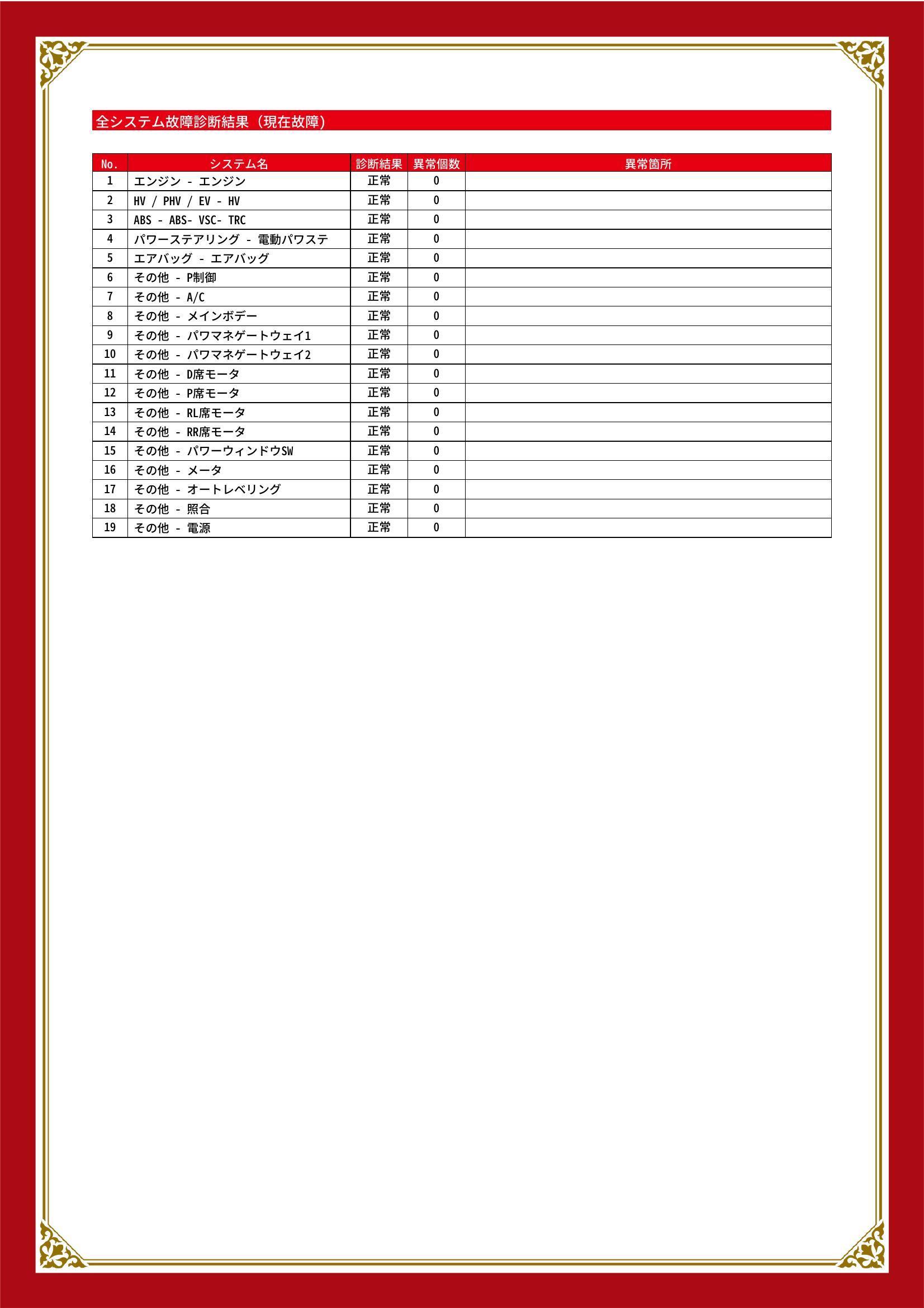 トヨタ　プリウス　グー故障診断（コンピュータ診断）　HV / PHV / EV　愛知県　大府市