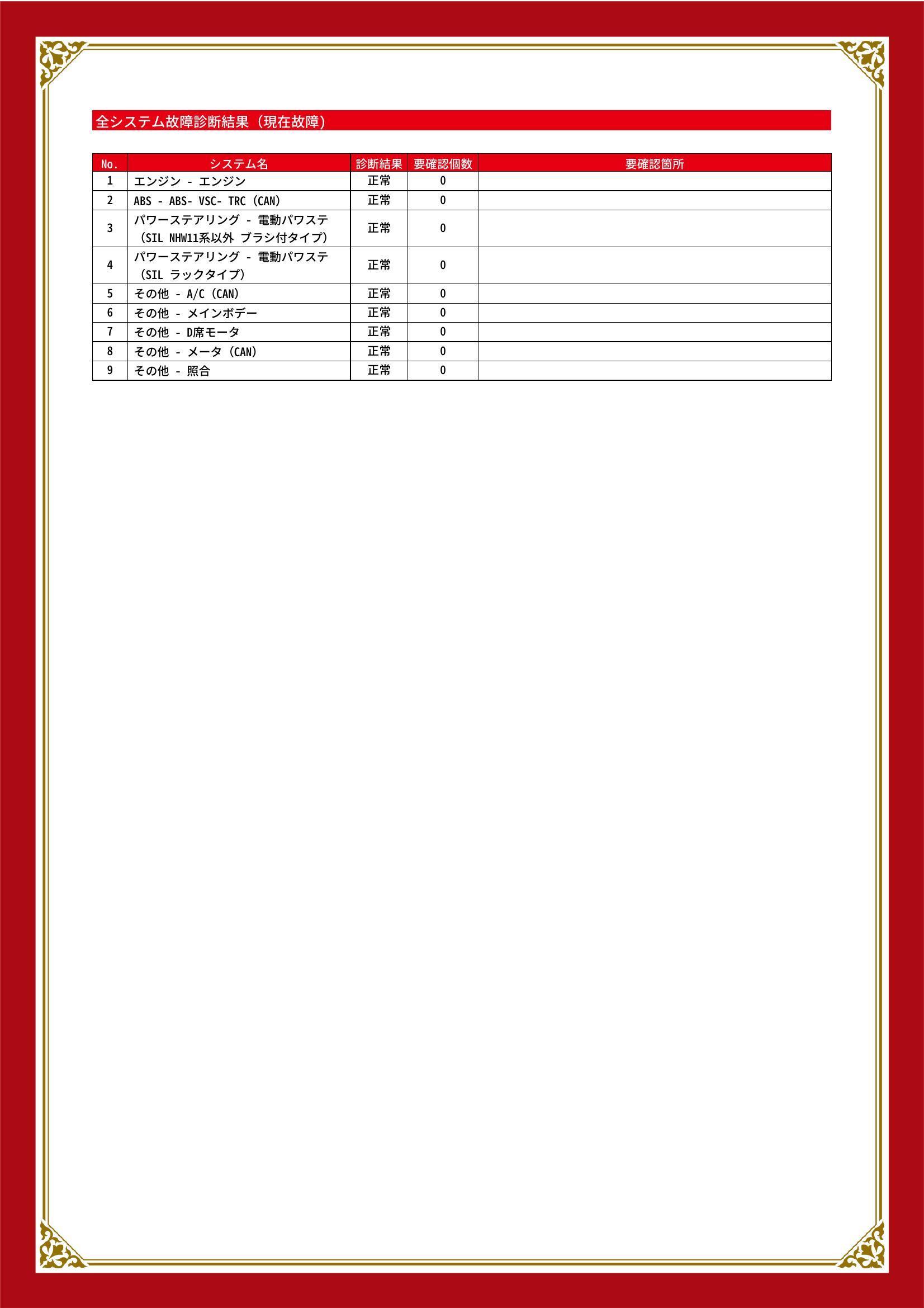 トヨタ　ヴィッツ　グー故障診断（コンピュータ診断）　愛知県　大府市