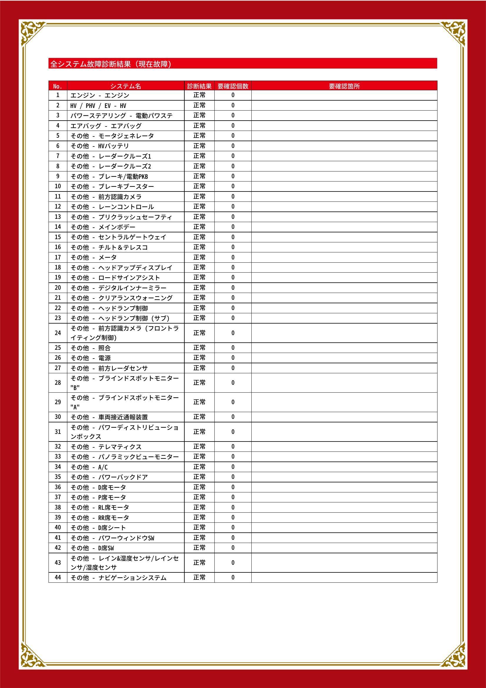 トヨタ　ハリアー　グー故障診断（コンピュータ診断）　岐阜県　岐阜市