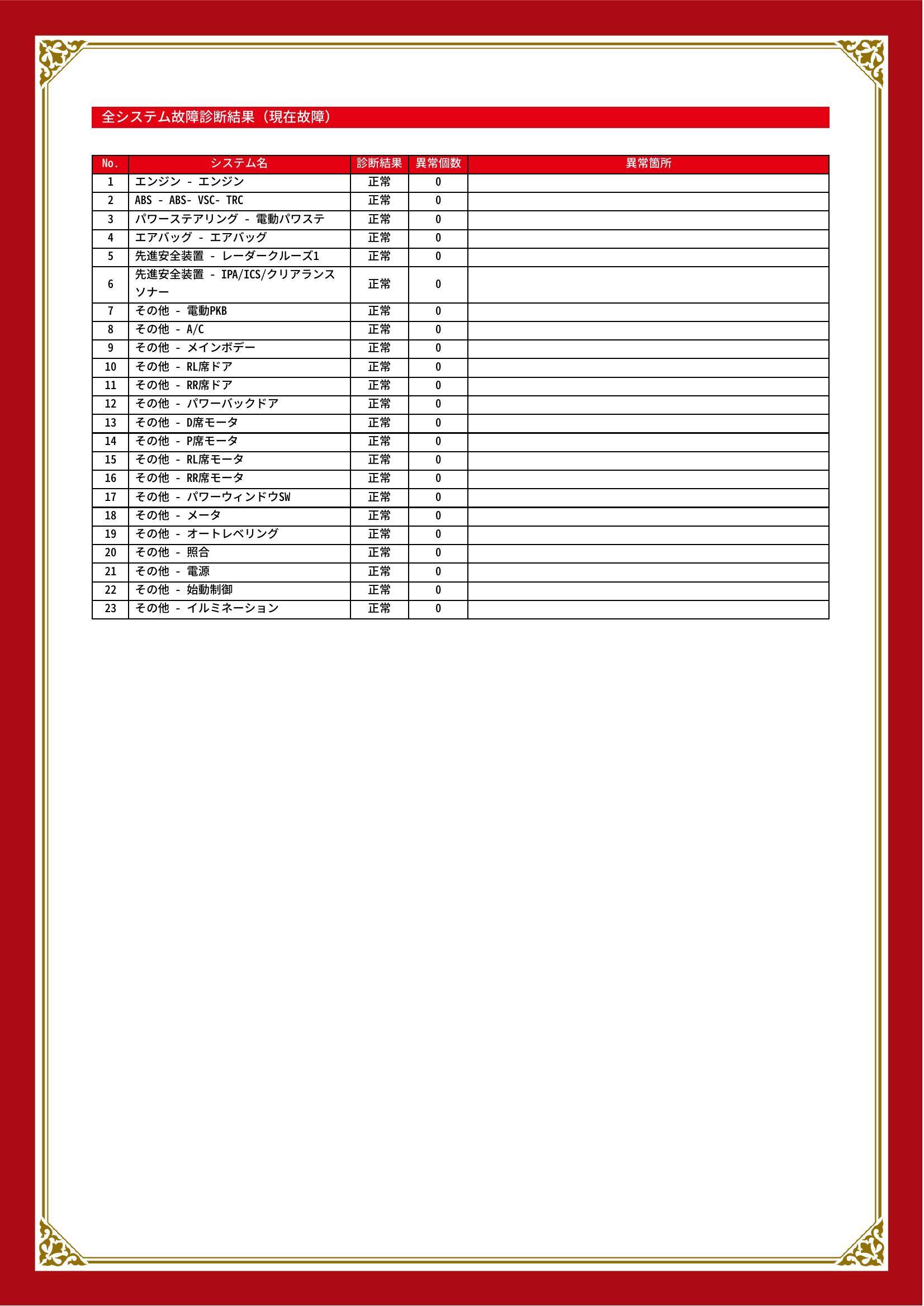 トヨタ　ヴェルファイア　グー故障診断（コンピュータ診断）　岐阜県　岐阜市