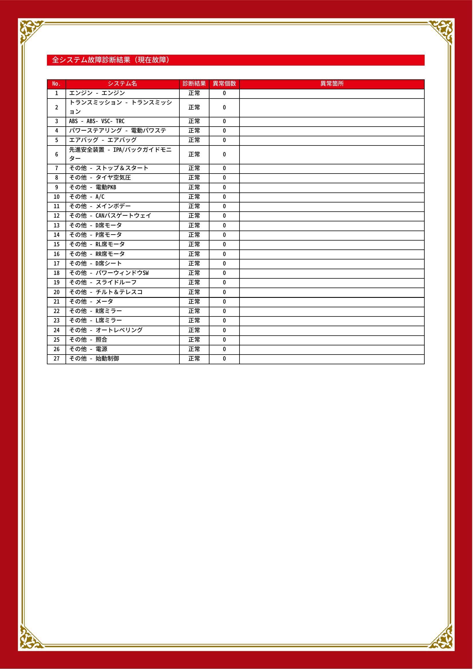 レクサス　ＮＸ　グー故障診断（コンピュータ診断）　岐阜県　岐阜市