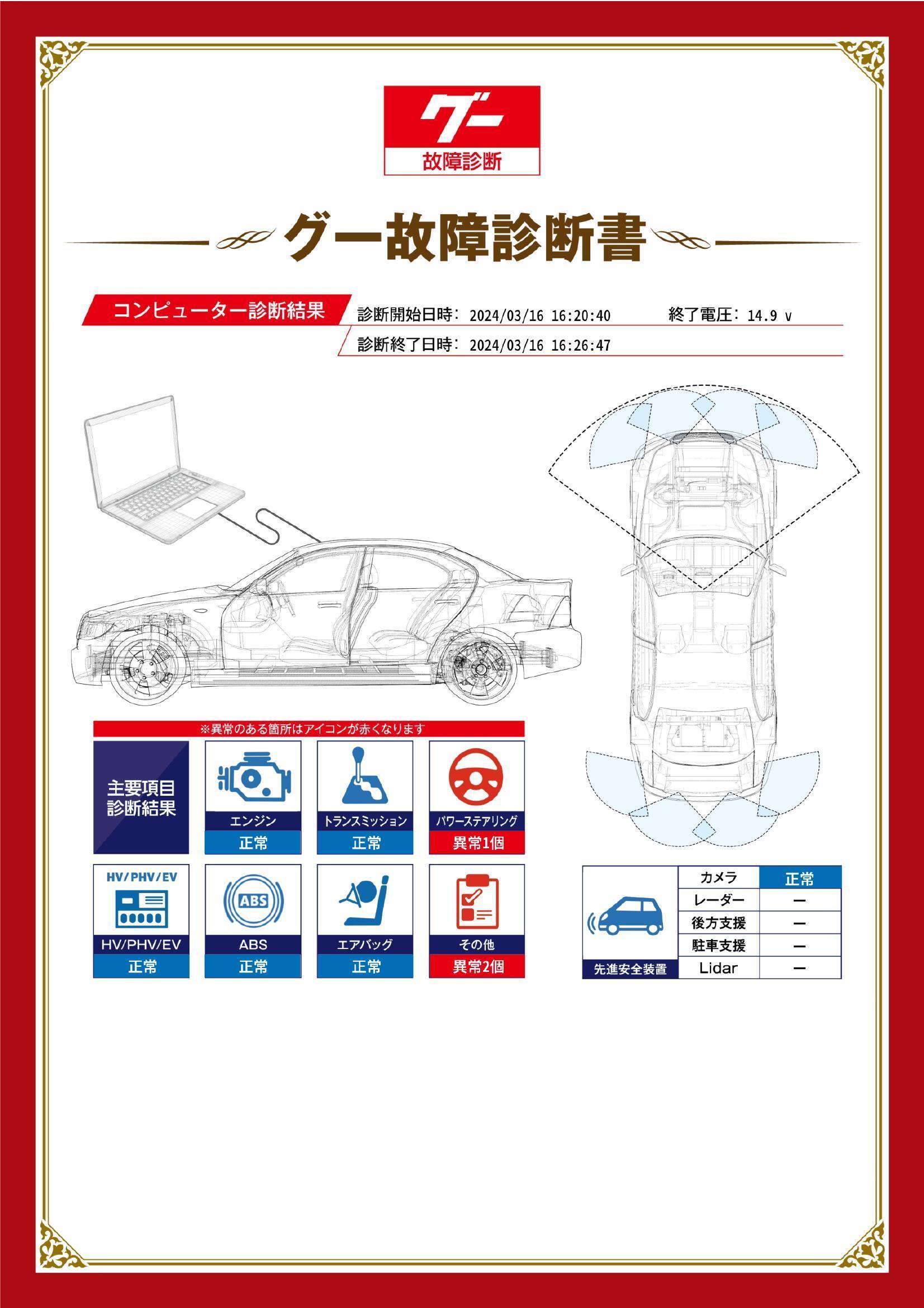 ホンダ　ヴェゼル ハイブリッド　グー故障診断（コンピュータ診断）　パワーステアリング　その他　岐阜県　岐阜市