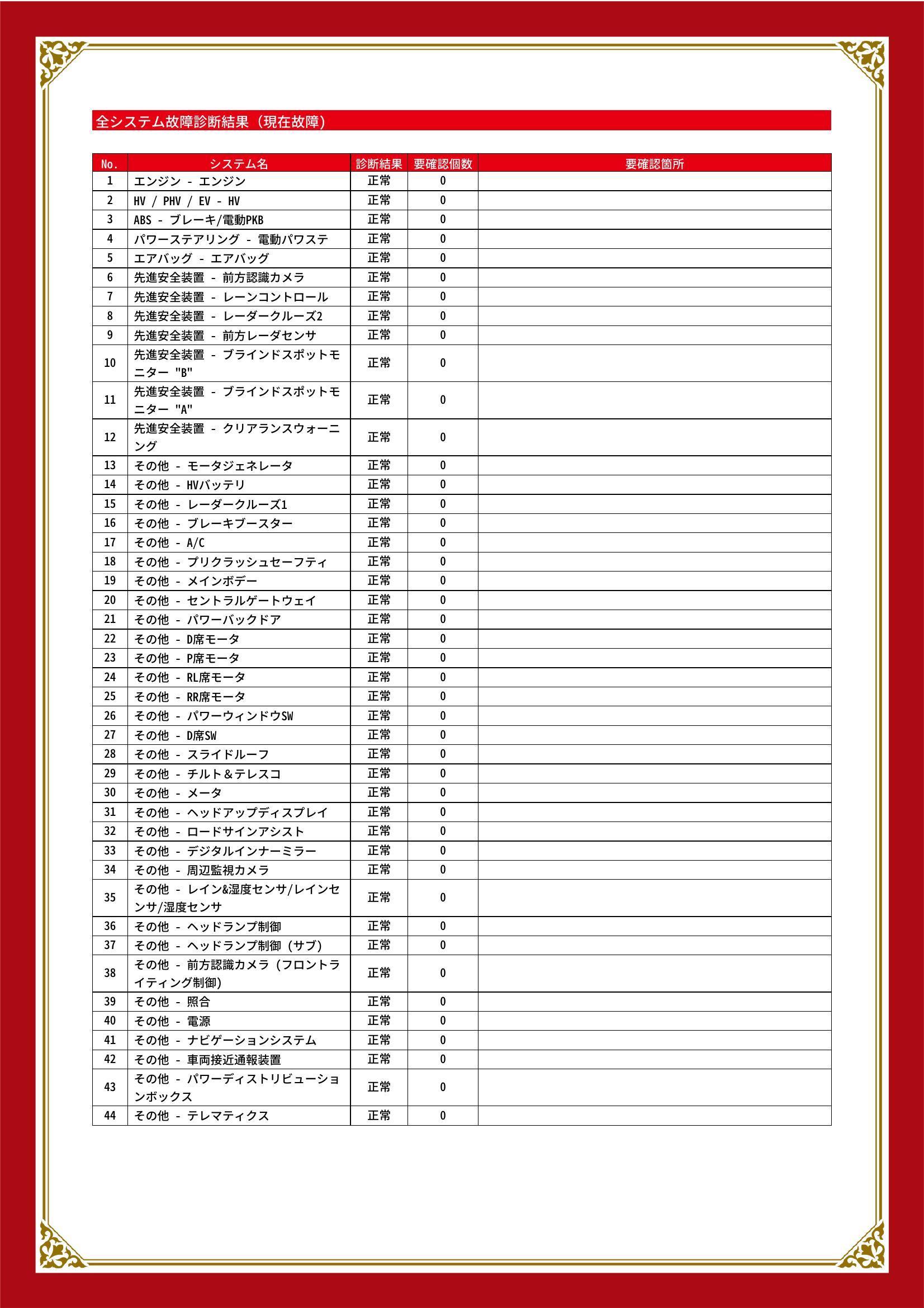 トヨタ　ハリアーハイブリッド　グー故障診断（コンピュータ診断）　岐阜県　岐阜市