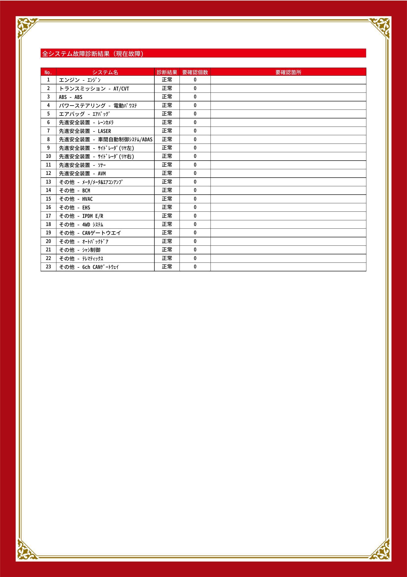 日産　エクストレイル　グー故障診断（コンピュータ診断）　岐阜県　岐阜市