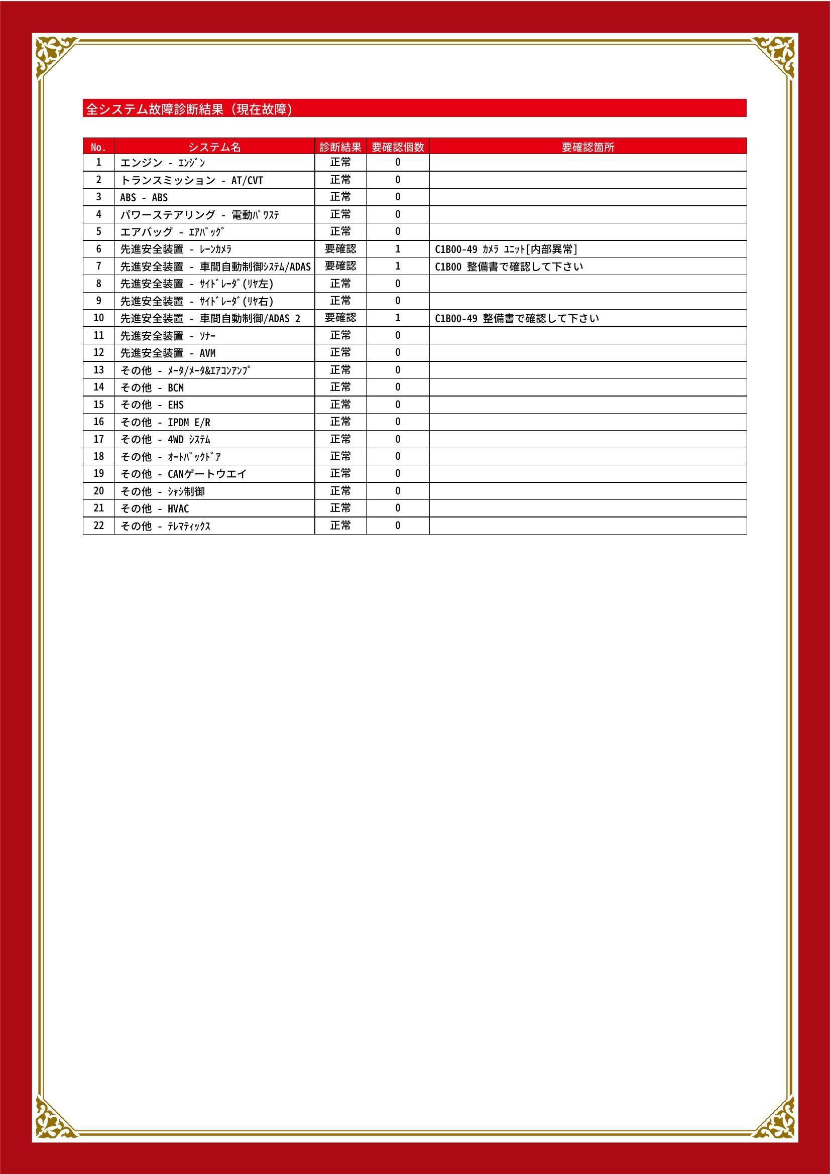 日産　エクストレイル　グー故障診断（コンピュータ診断）　先進安全装置　岐阜県　岐阜市