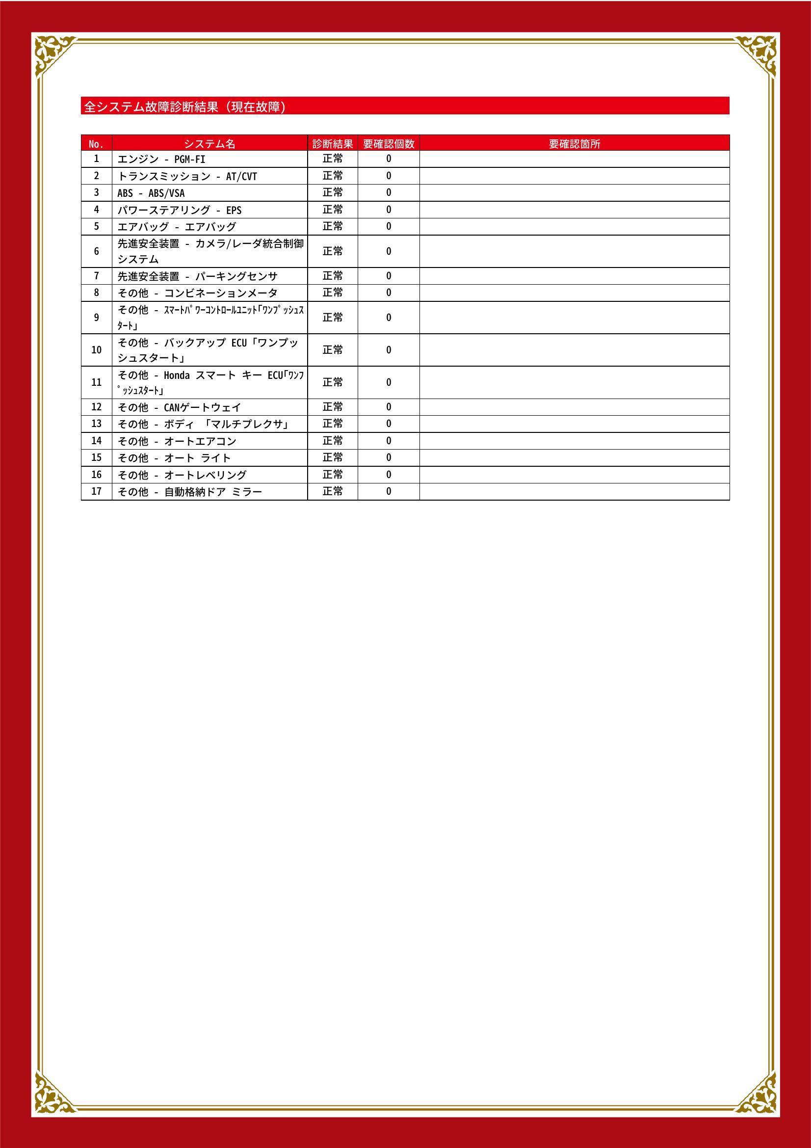ホンダ　Ｎ－ＶＡＮ　グー故障診断（コンピュータ診断）　愛知県　清須市