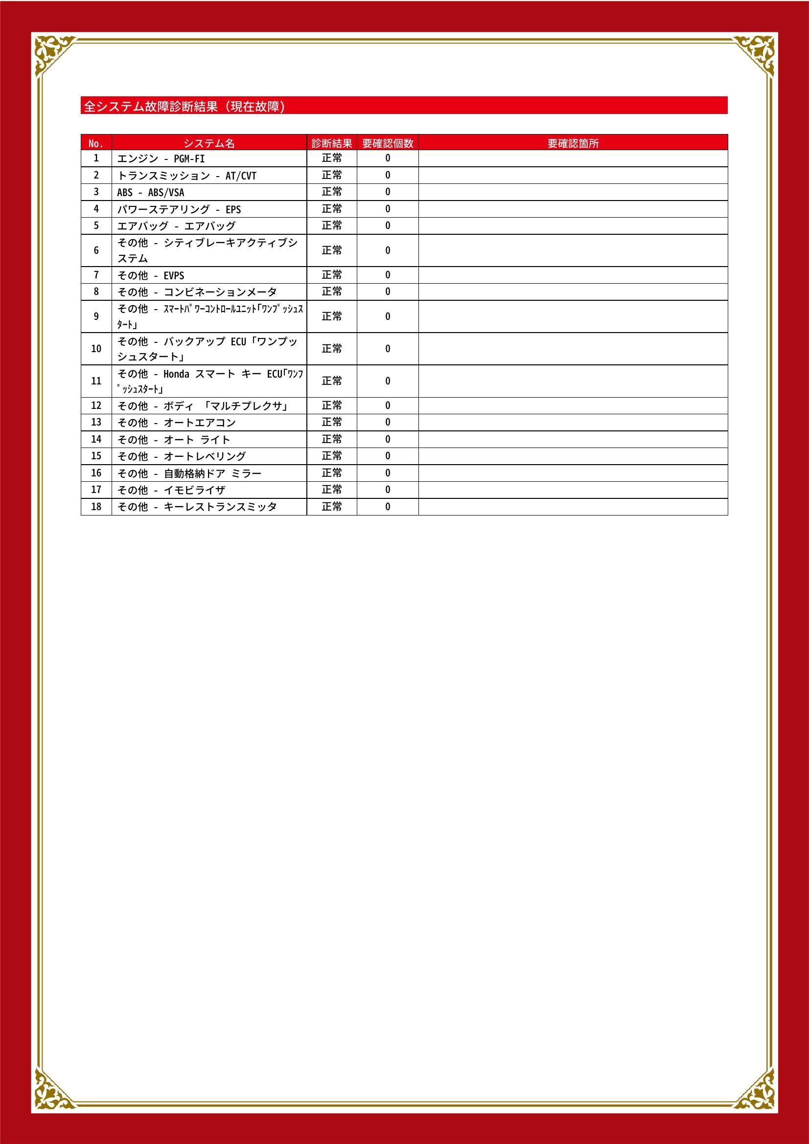 ホンダ　Ｎ－ＷＧＮカスタム　グー故障診断（コンピュータ診断）　愛知県　清須市　北名古屋市　稲沢市　一宮市　名古屋市北区　名古屋市西区