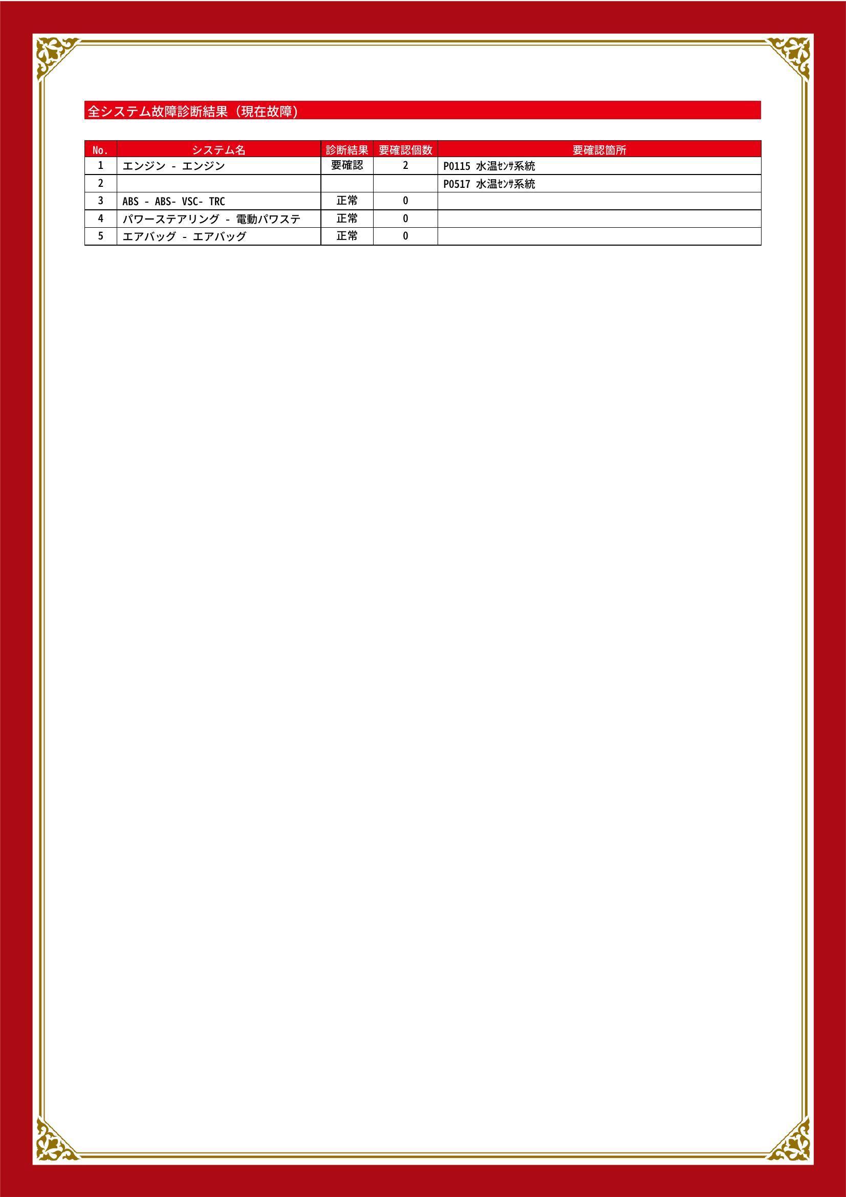 トヨタ　シエンタ　グー故障診断（コンピュータ診断）　エンジン　愛知県　名古屋市西区