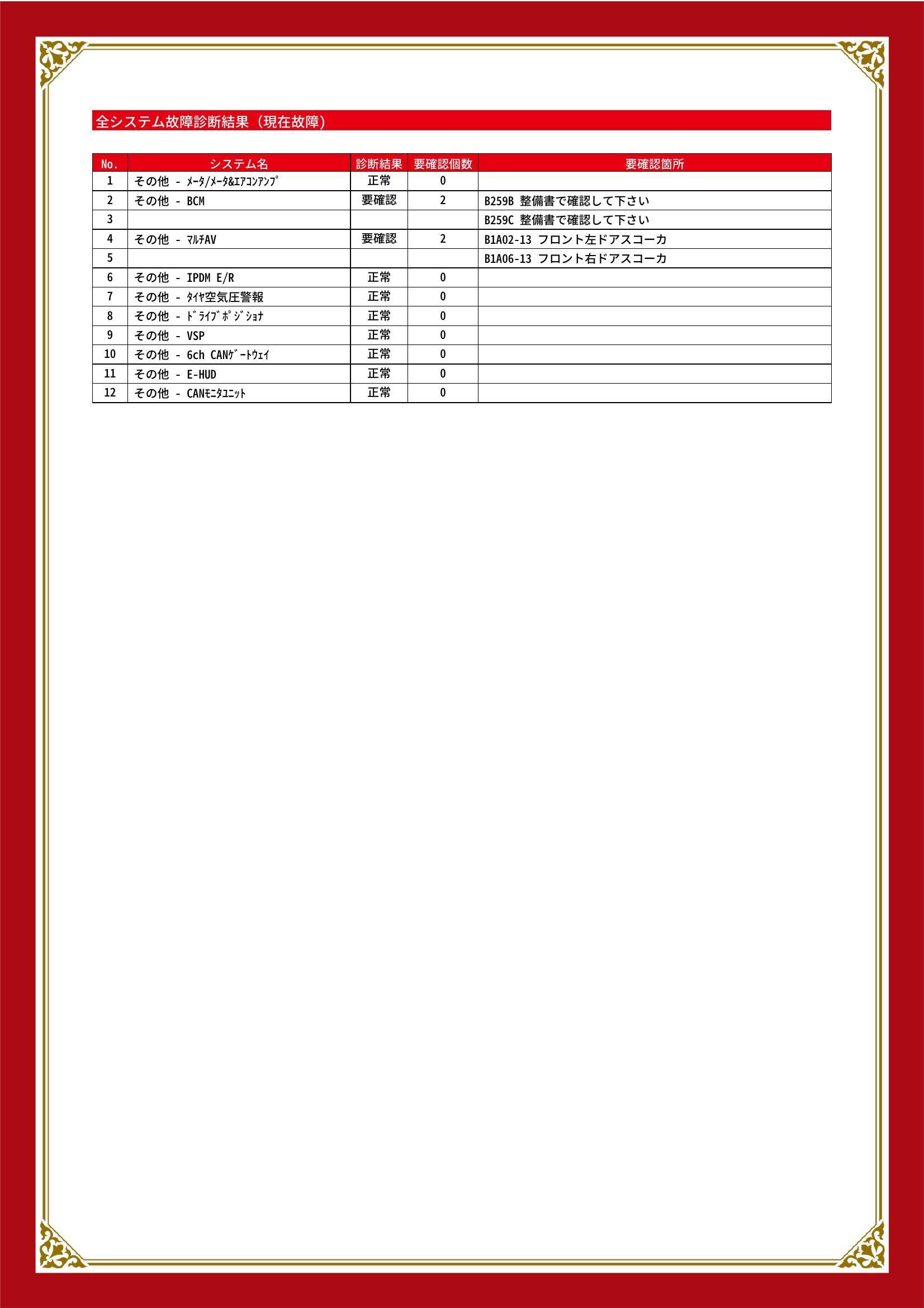 日産　スカイライン　グー故障診断（コンピュータ診断）　その他　愛知県　名古屋市天白区