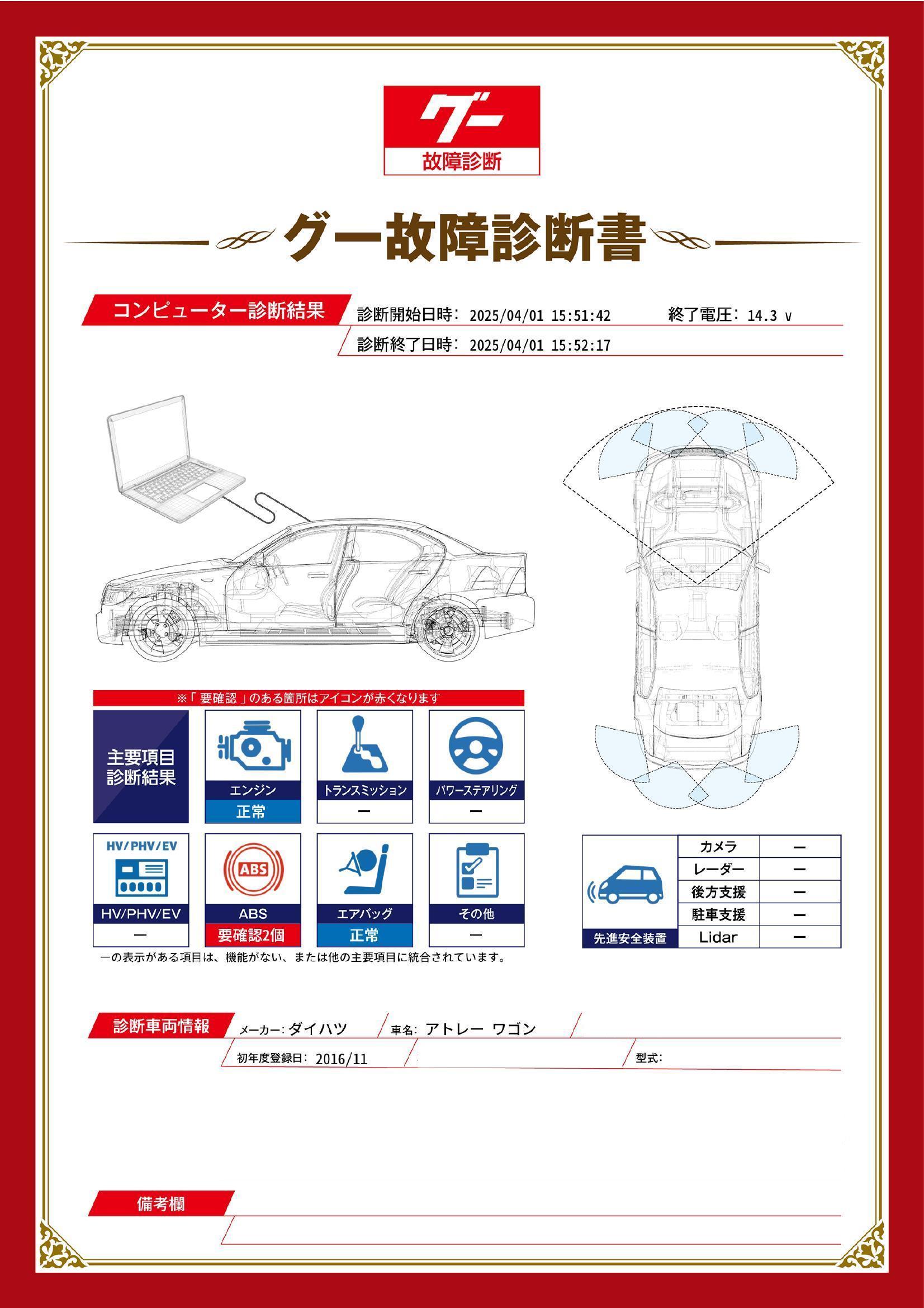 ダイハツ　アトレー ワゴン　グー故障診断（コンピュータ診断）　ABS　愛知県　名古屋市天白区
