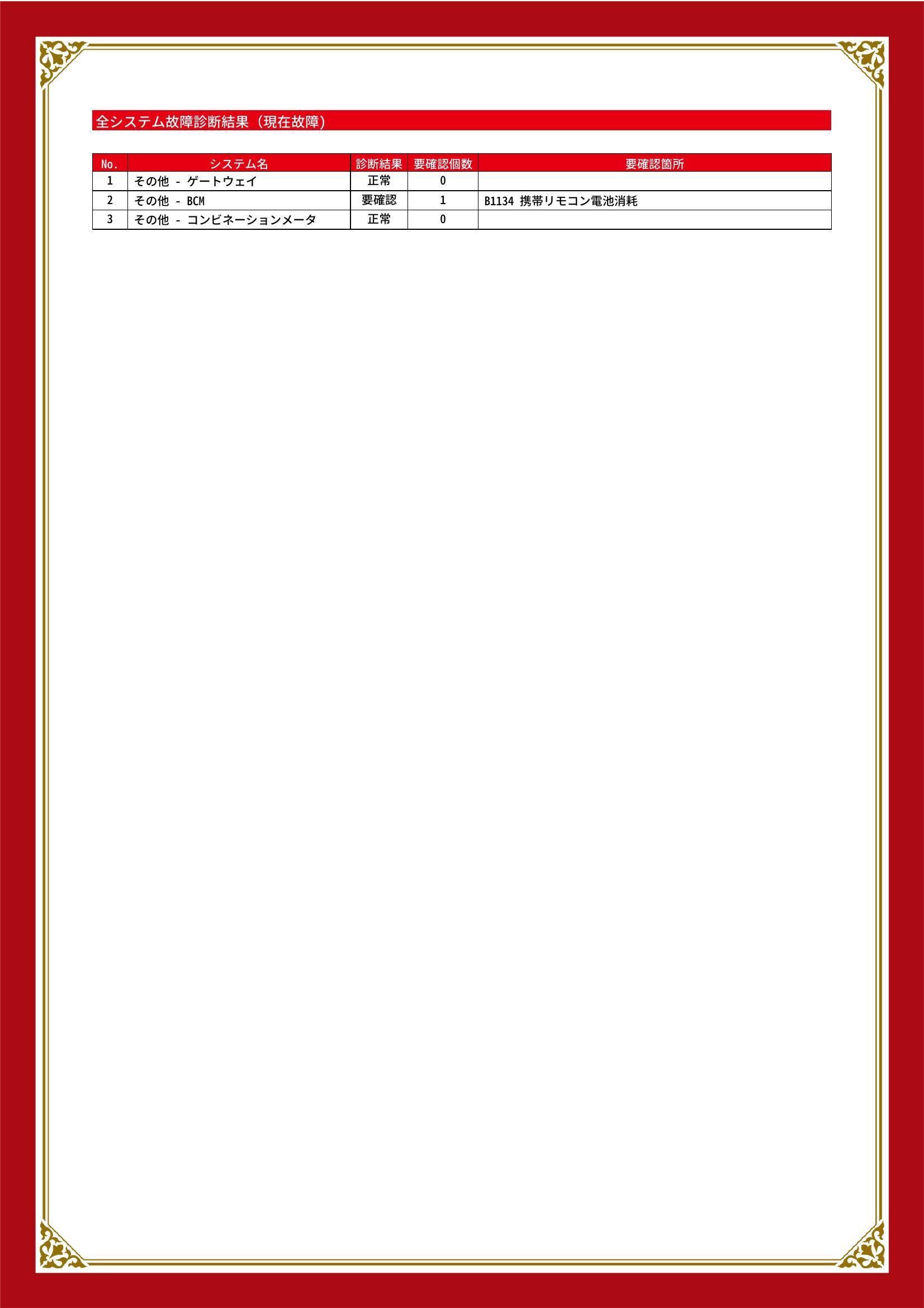 スズキ　スペーシアカスタム　グー故障診断（コンピュータ診断）　その他　愛知県　名古屋市天白区