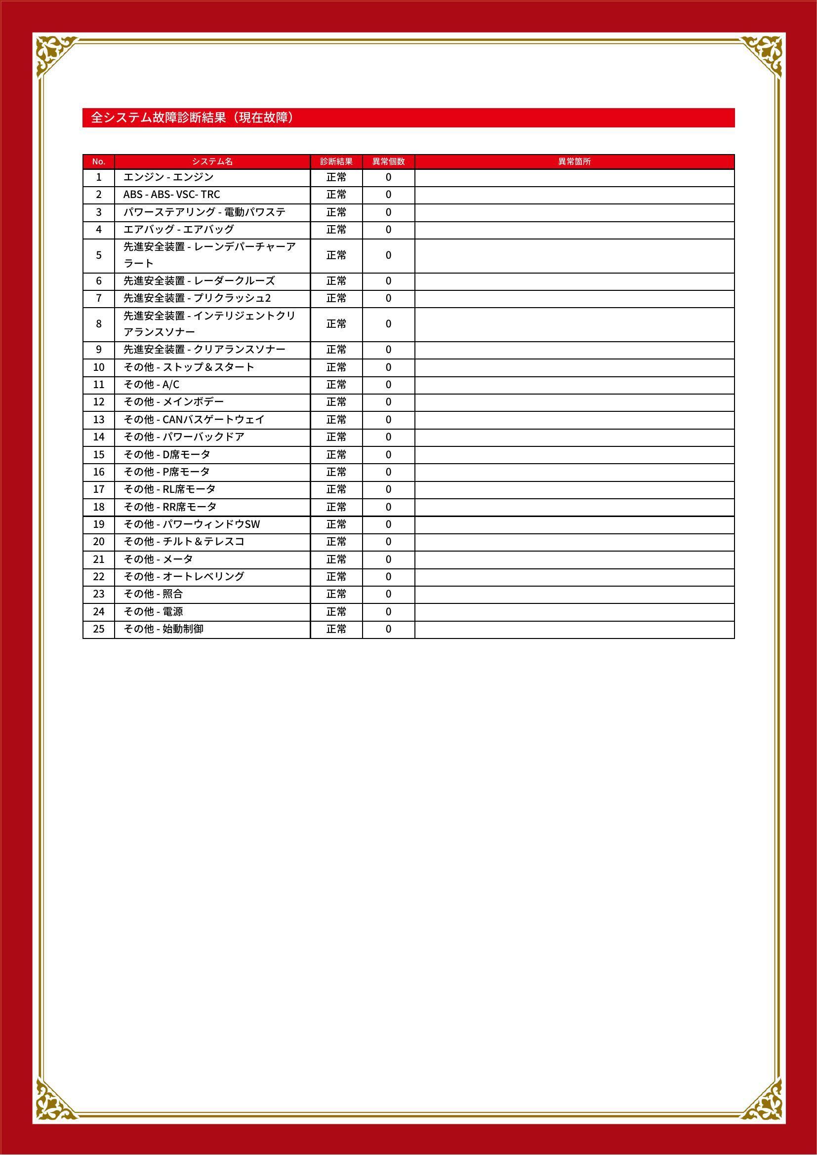 トヨタ　ハリアー　グー故障診断（コンピュータ診断）　三重県　四日市市