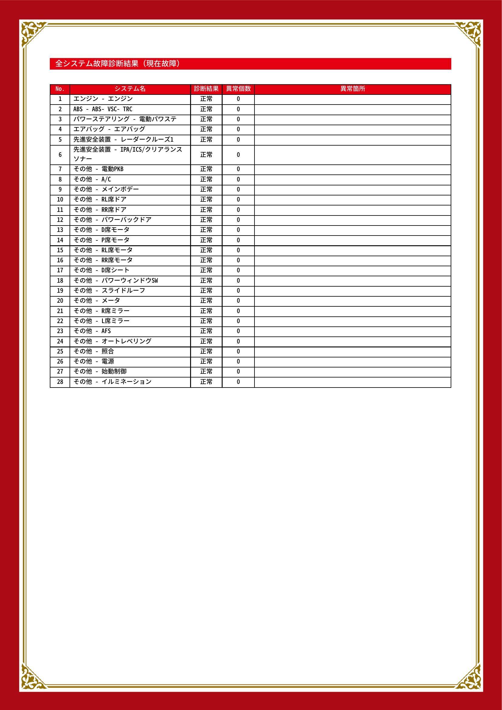 トヨタ　ヴェルファイア　グー故障診断（コンピュータ診断）　三重県　四日市市