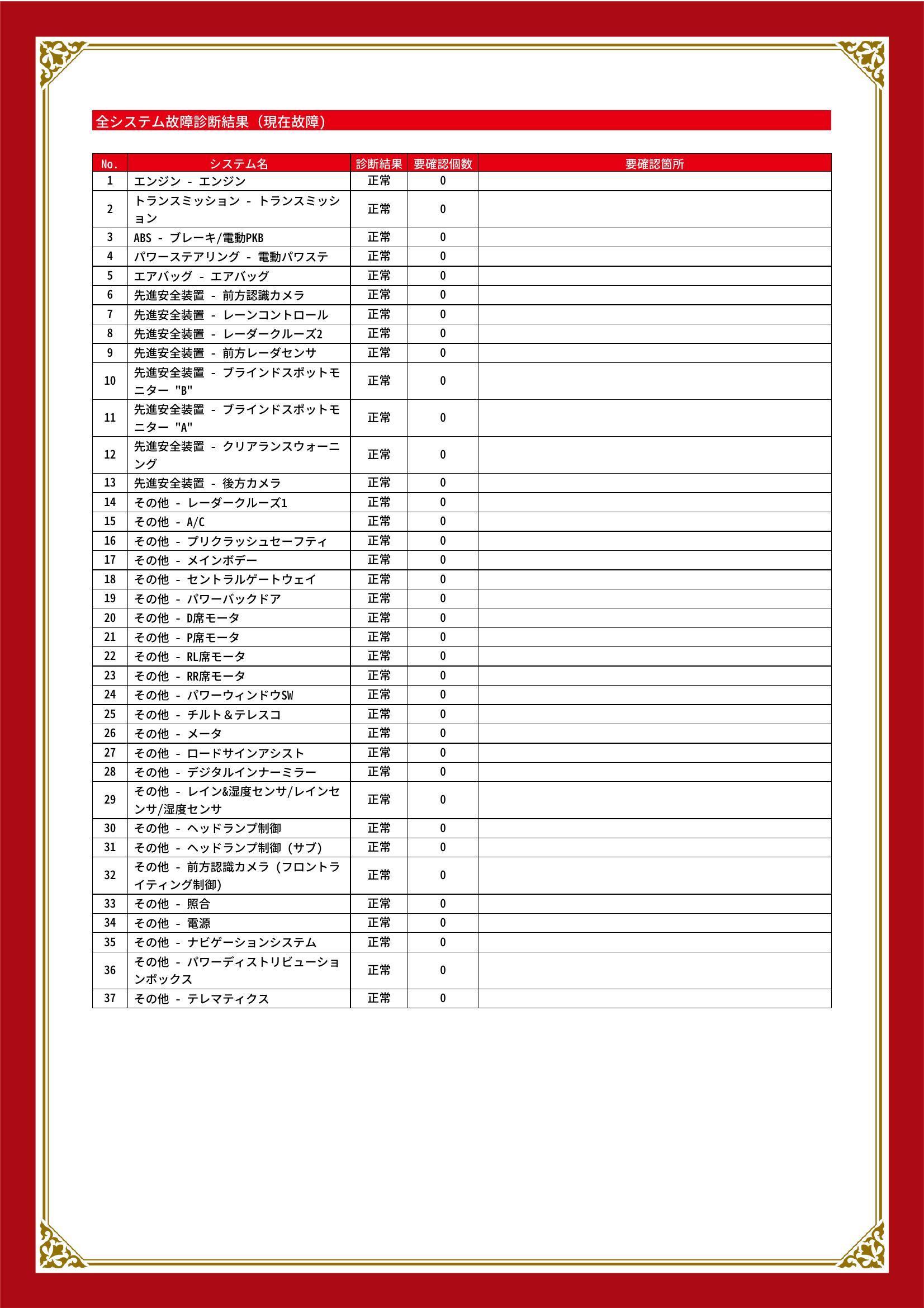 トヨタ　ハリアー　グー故障診断（コンピュータ診断）　三重県　四日市市