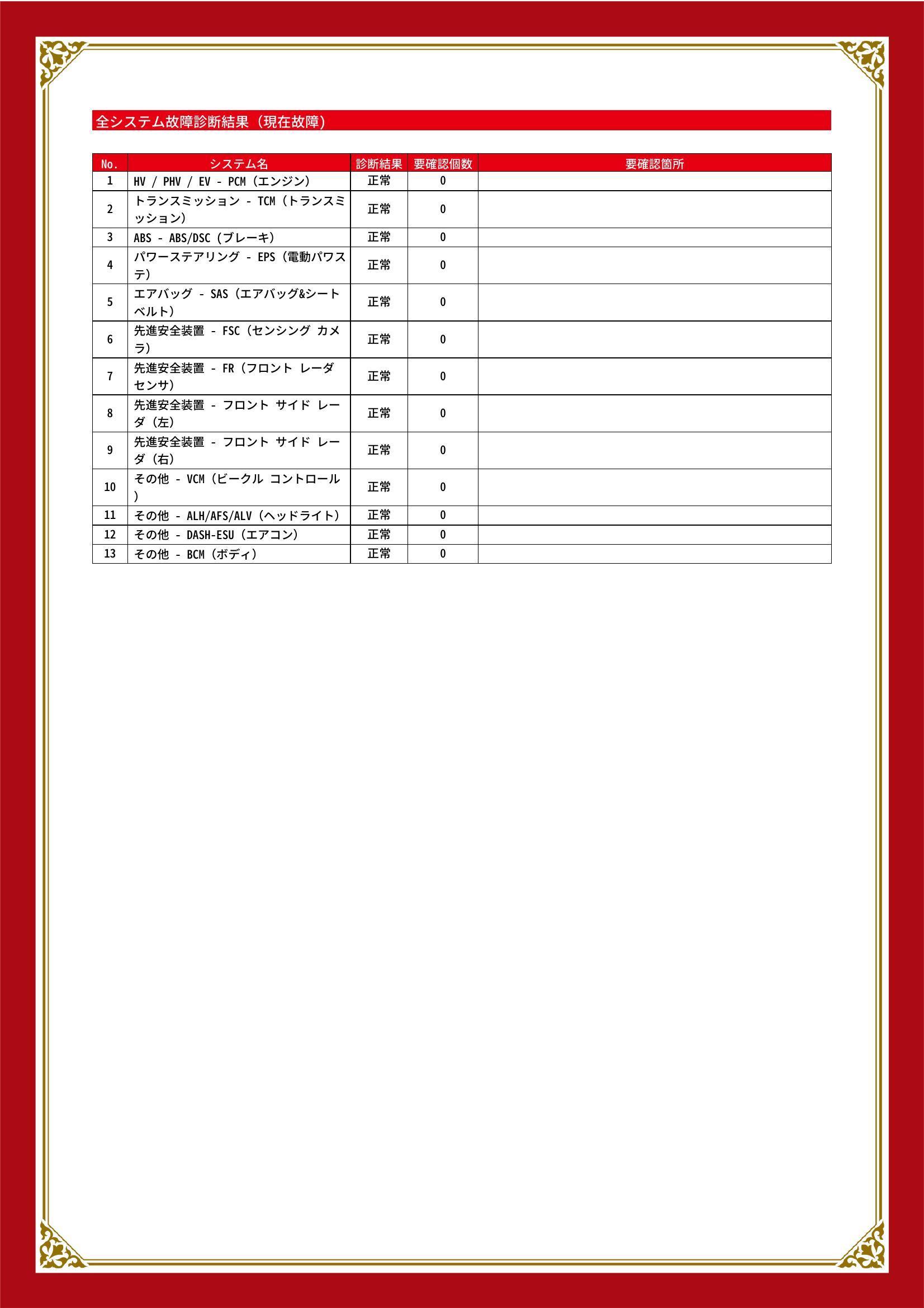 マツダ MAZDA3ファストバック グー故障診断(コンピュータ診断) 三重県 四日市市