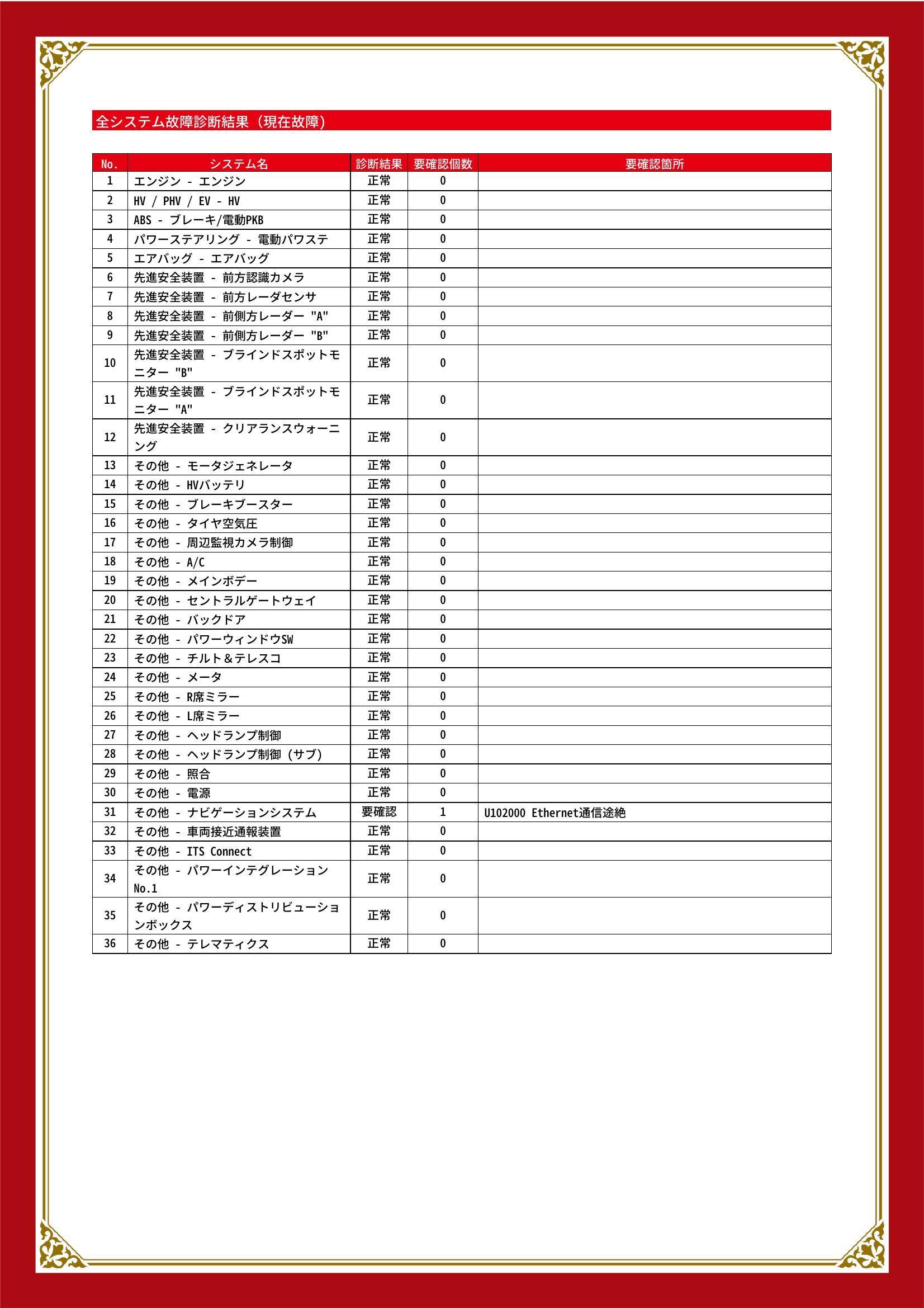 レクサス　レクサスその他　グー故障診断（コンピュータ診断）　その他　三重県　四日市市