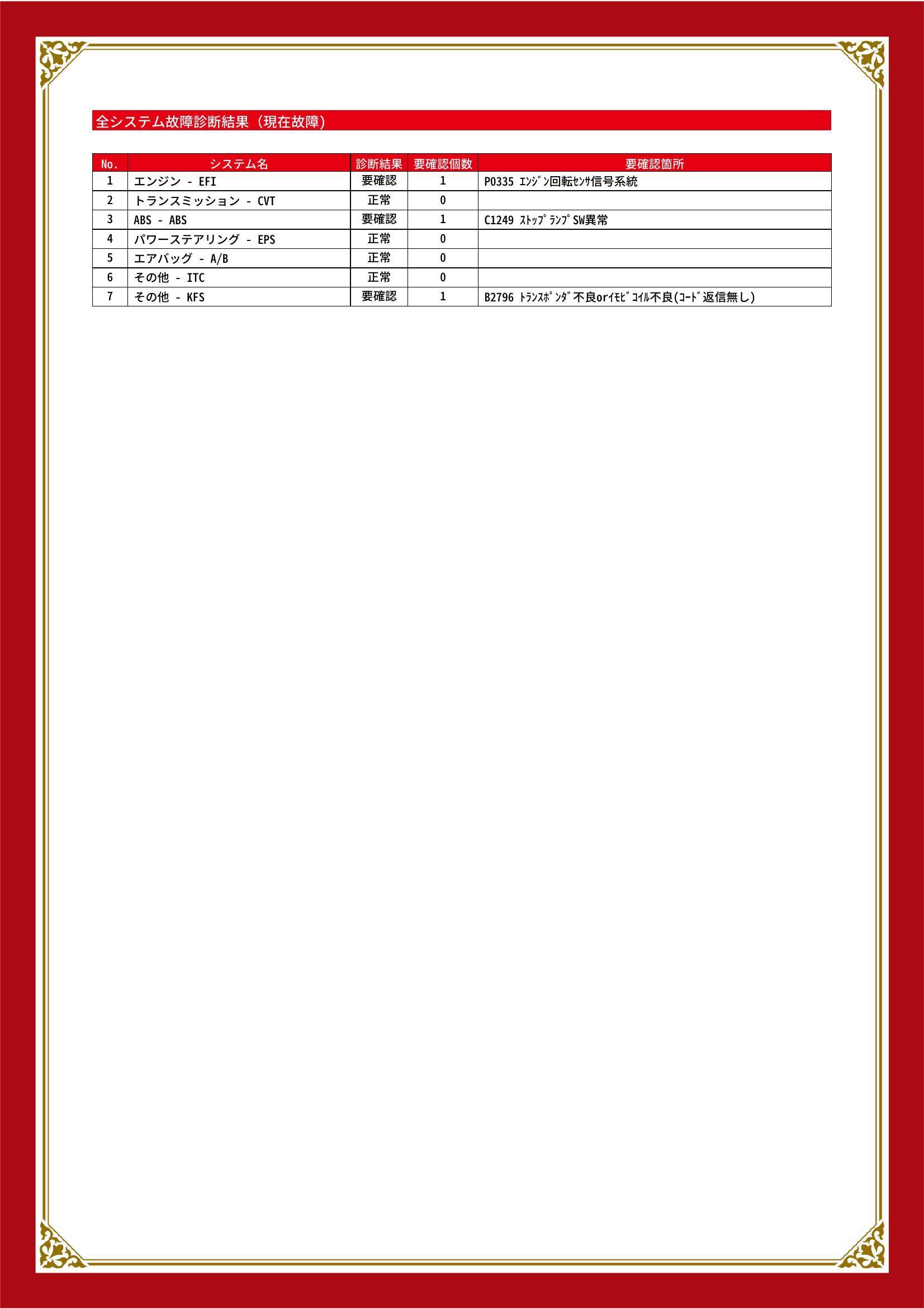 ダイハツ　タント　グー故障診断（コンピュータ診断）　エンジン　ABS　その他　三重県　四日市市