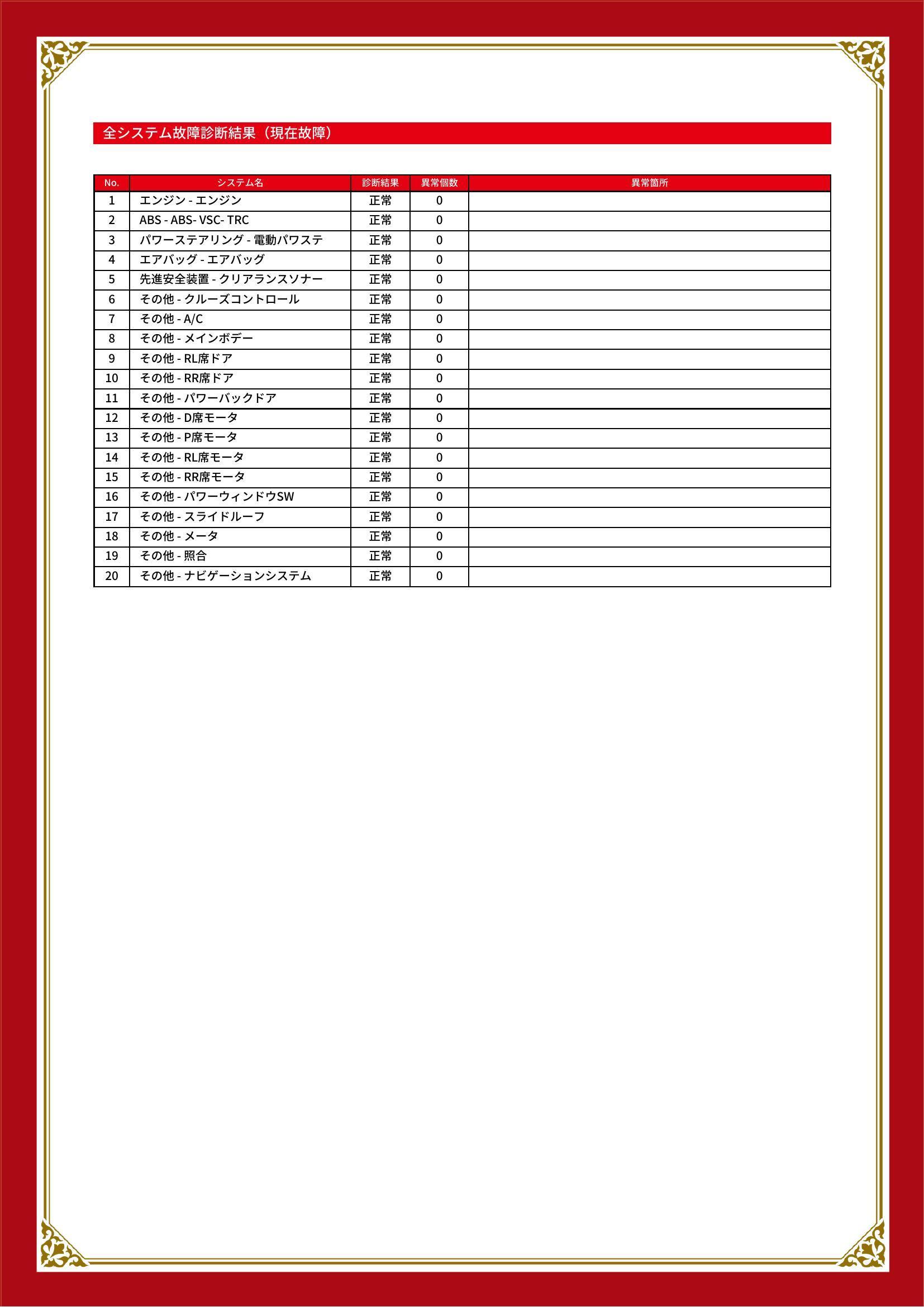 トヨタ　ヴェルファイア　グー故障診断（コンピュータ診断）　三重県　四日市市