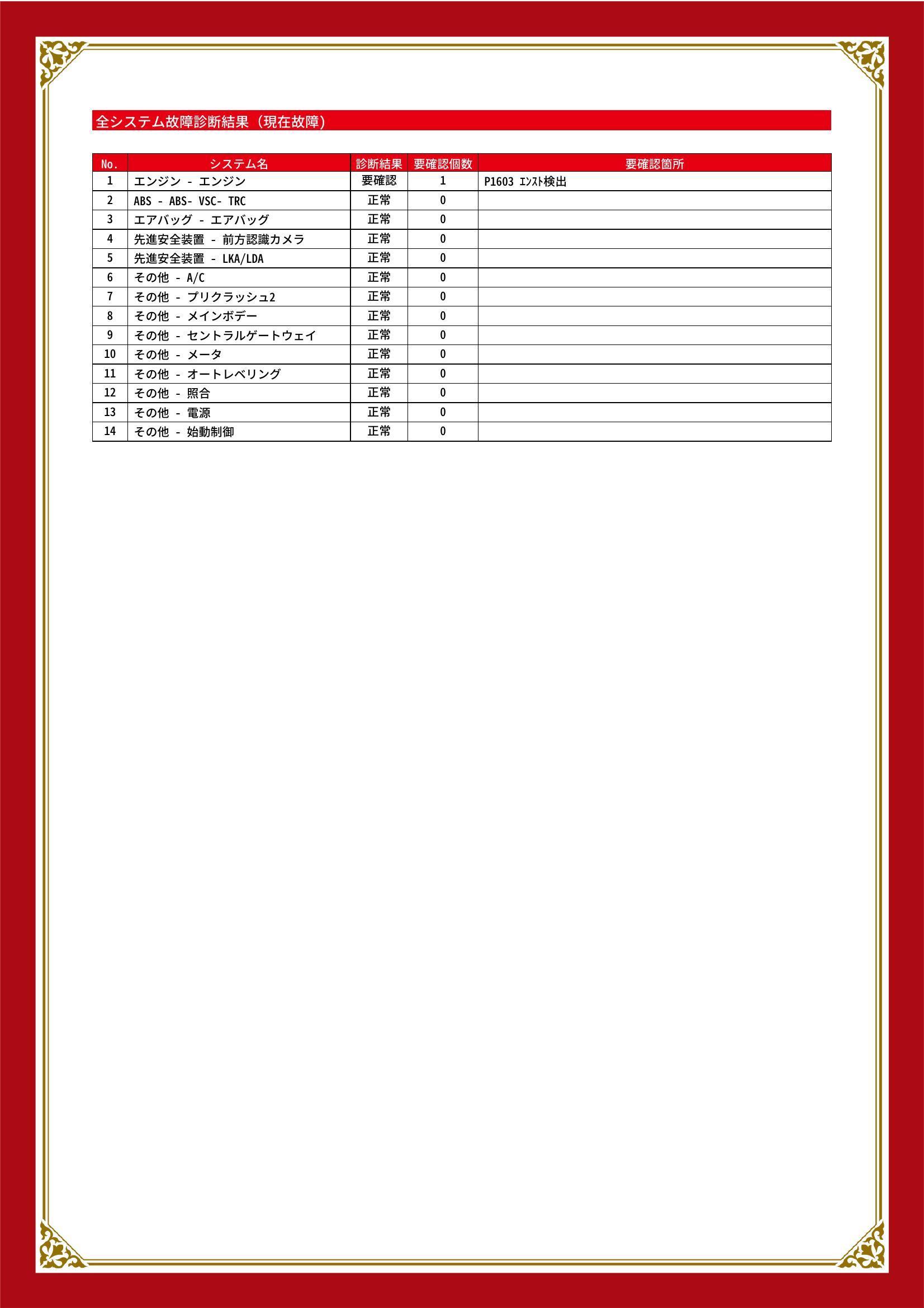 トヨタ　ハイエースバン　グー故障診断（コンピュータ診断）　エンジン　愛知県　春日井市
