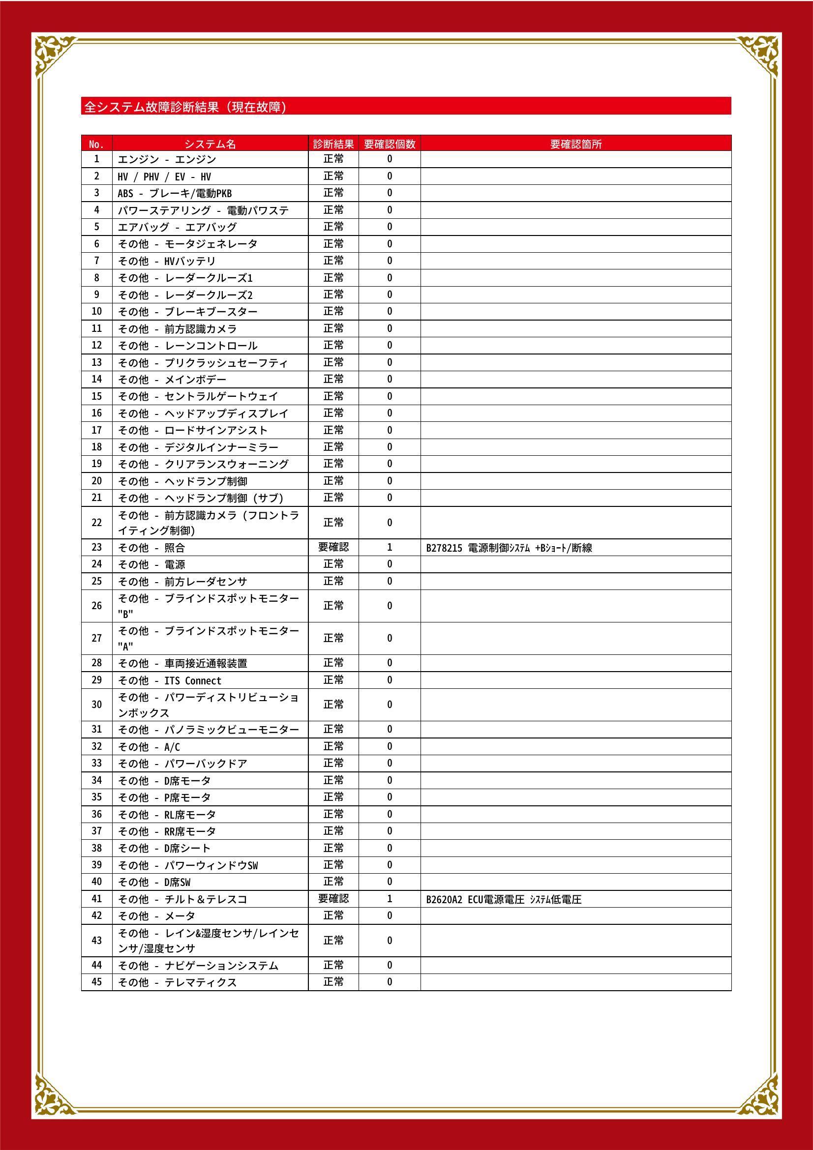 トヨタ　ハリアーハイブリッド　グー故障診断（コンピュータ診断）　その他　愛知県　春日井市
