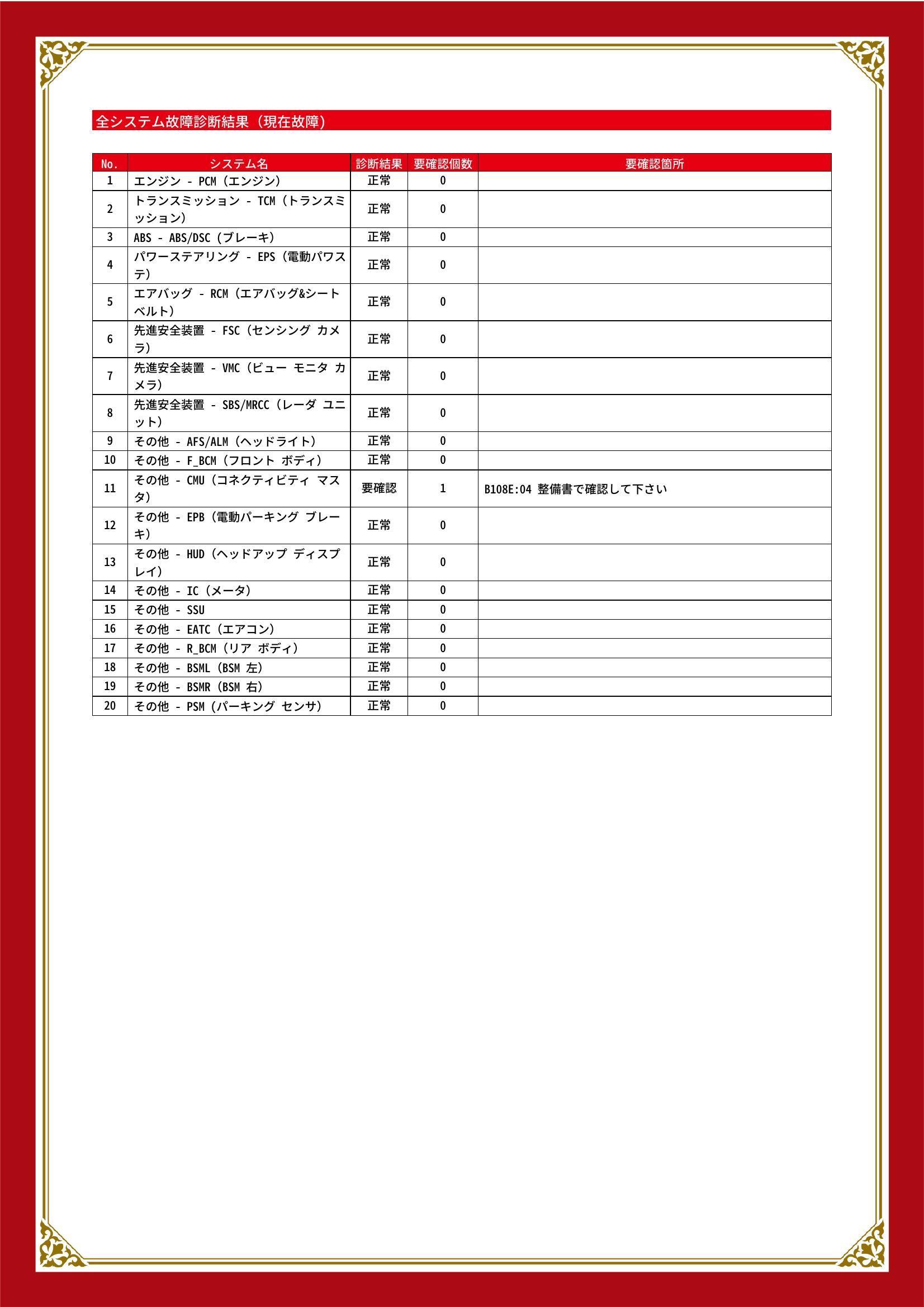 マツダ　CX-5　グー故障診断（コンピュータ診断）　その他　愛知県　春日井市