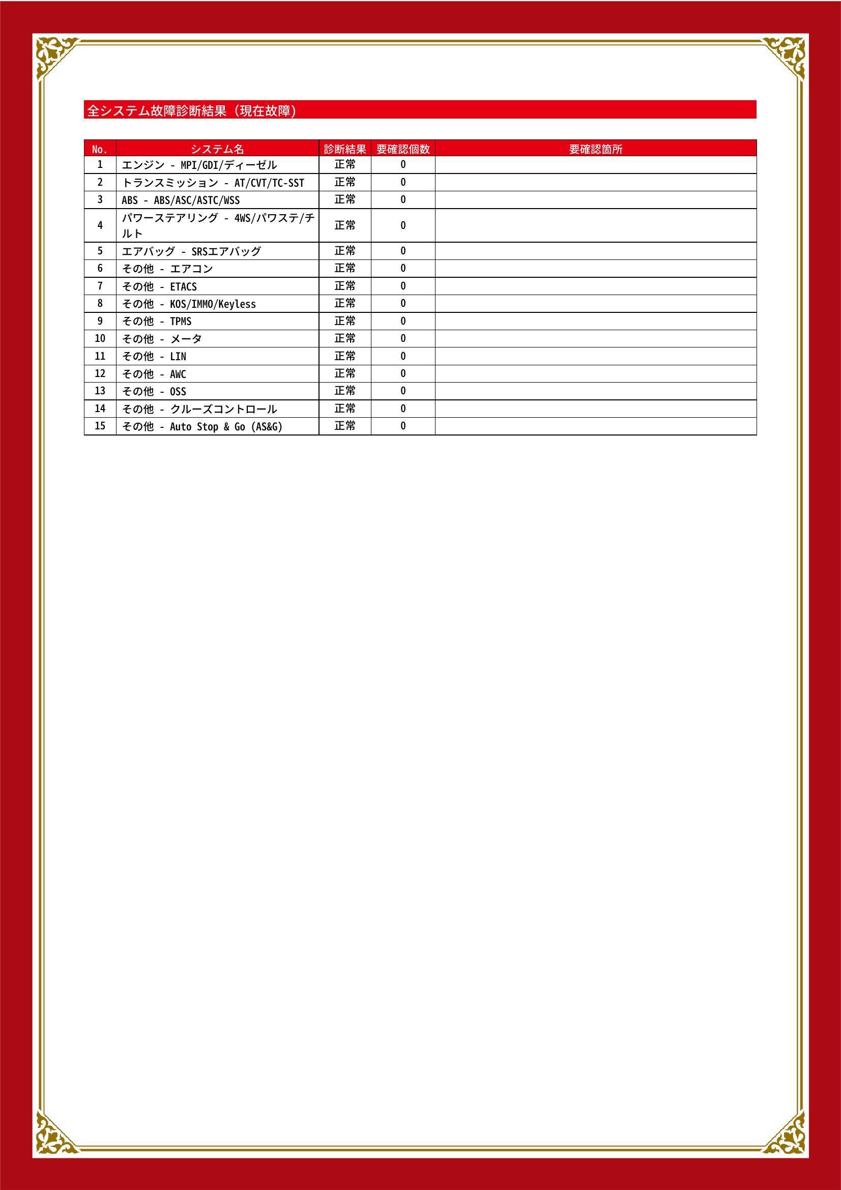 三菱　アウトランダー　グー故障診断（コンピュータ診断）　愛知県　春日井市