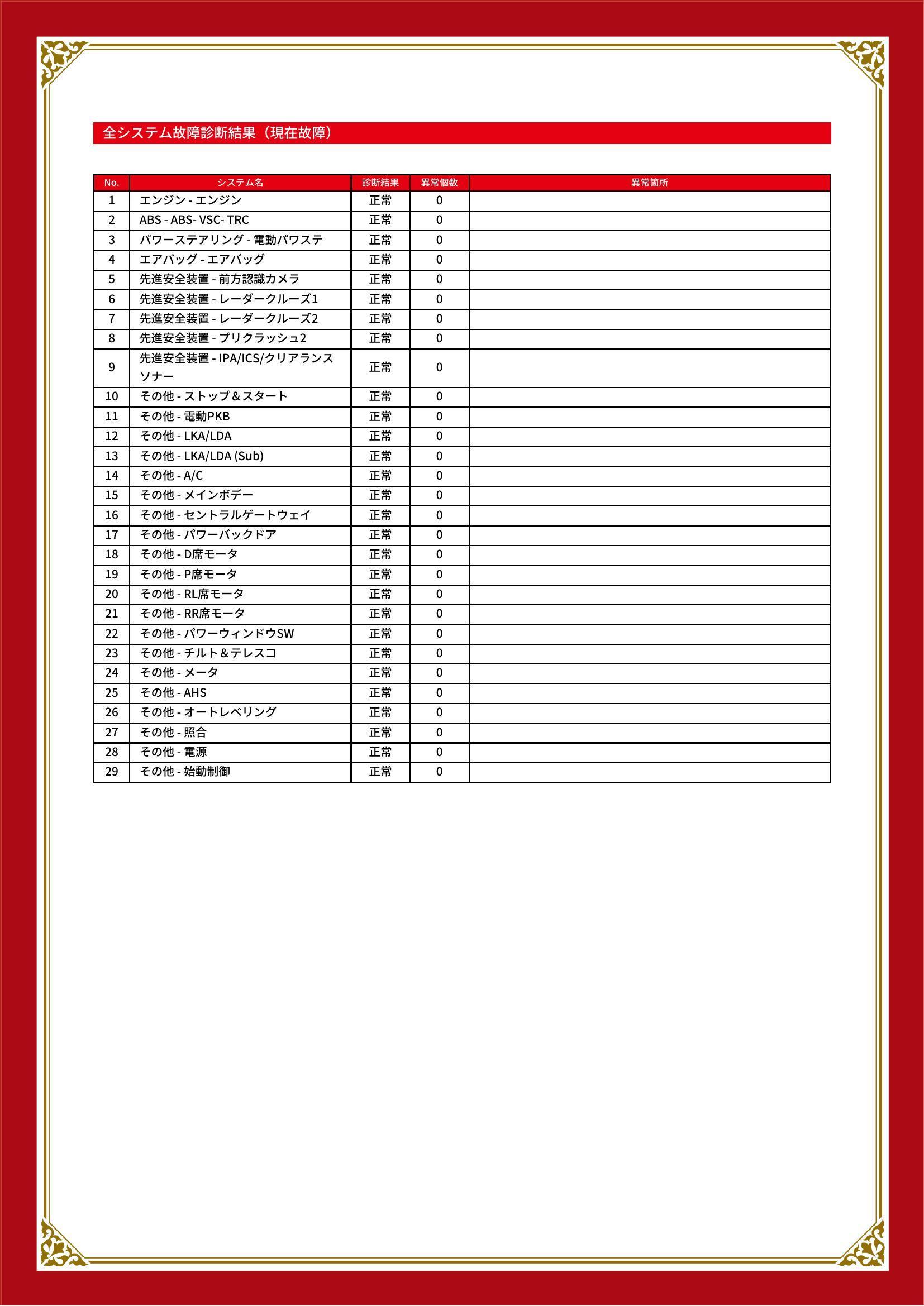 トヨタ　ハリアー　グー故障診断（コンピュータ診断）　愛知県　春日井市