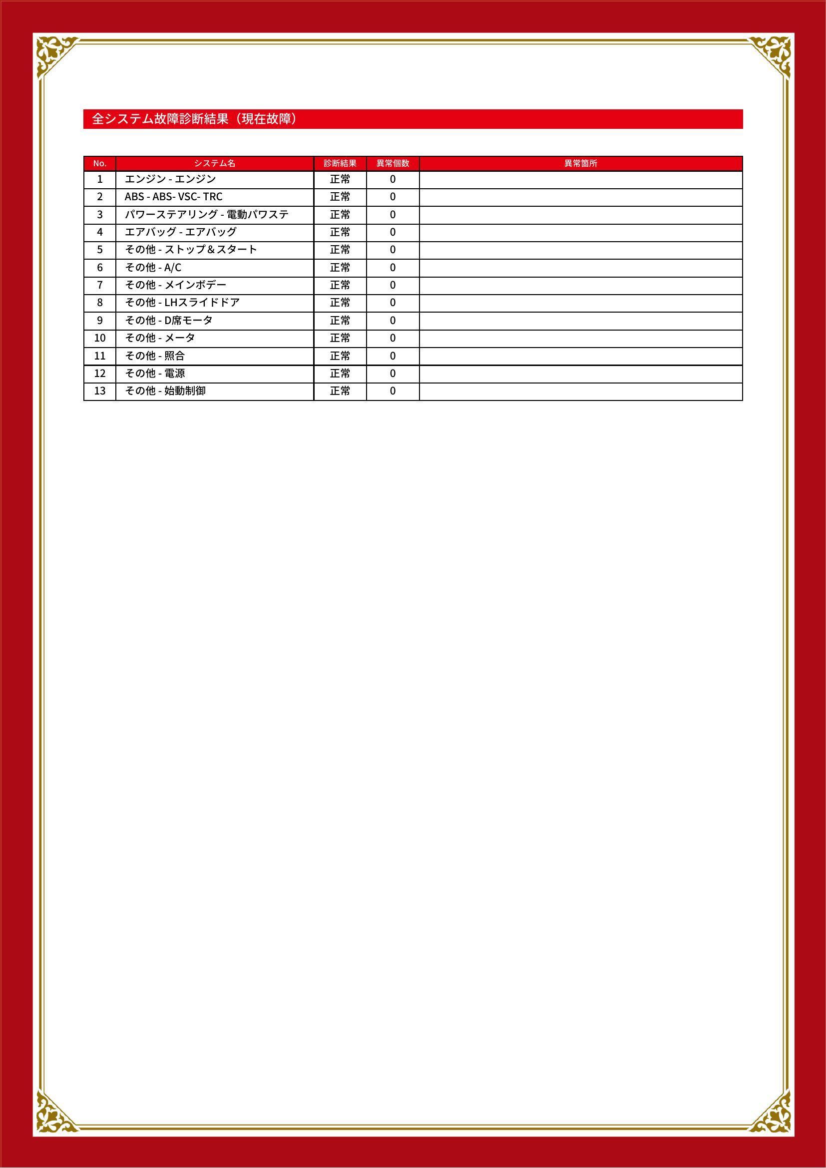 トヨタ　スペイド　グー故障診断（コンピュータ診断）　愛知県　春日井市