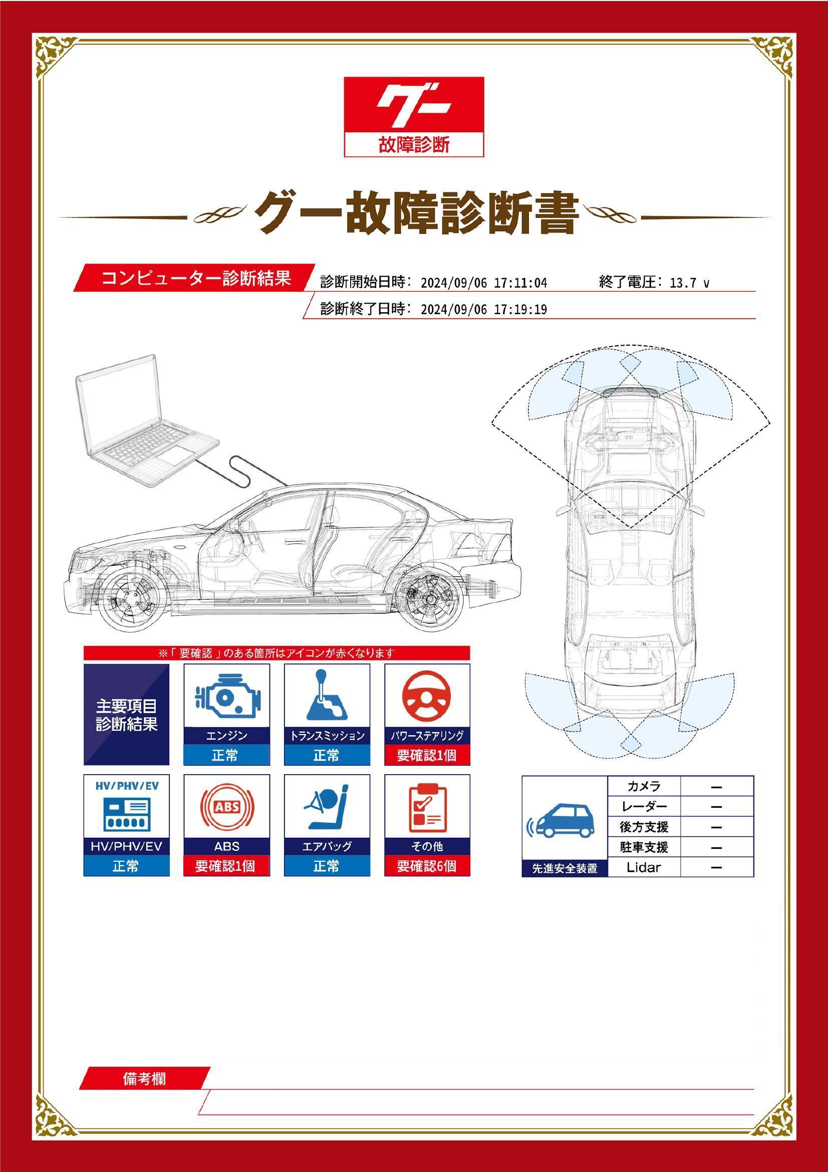 ホンダ　ヴェゼル ハイブリッド　グー故障診断（コンピュータ診断）　ABS　パワーステアリング　その他　愛知県　春日井市