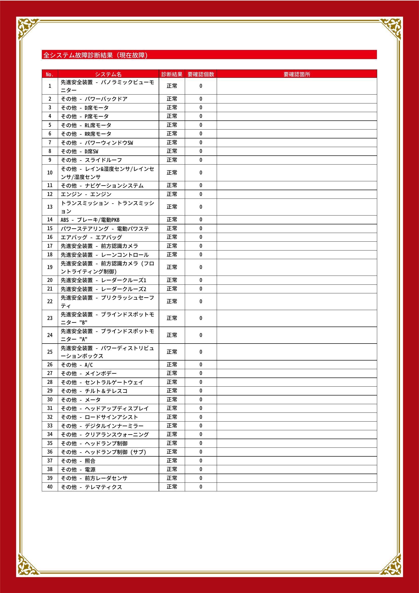 トヨタ　ハリアー　グー故障診断（コンピュータ診断）　愛知県　春日井市